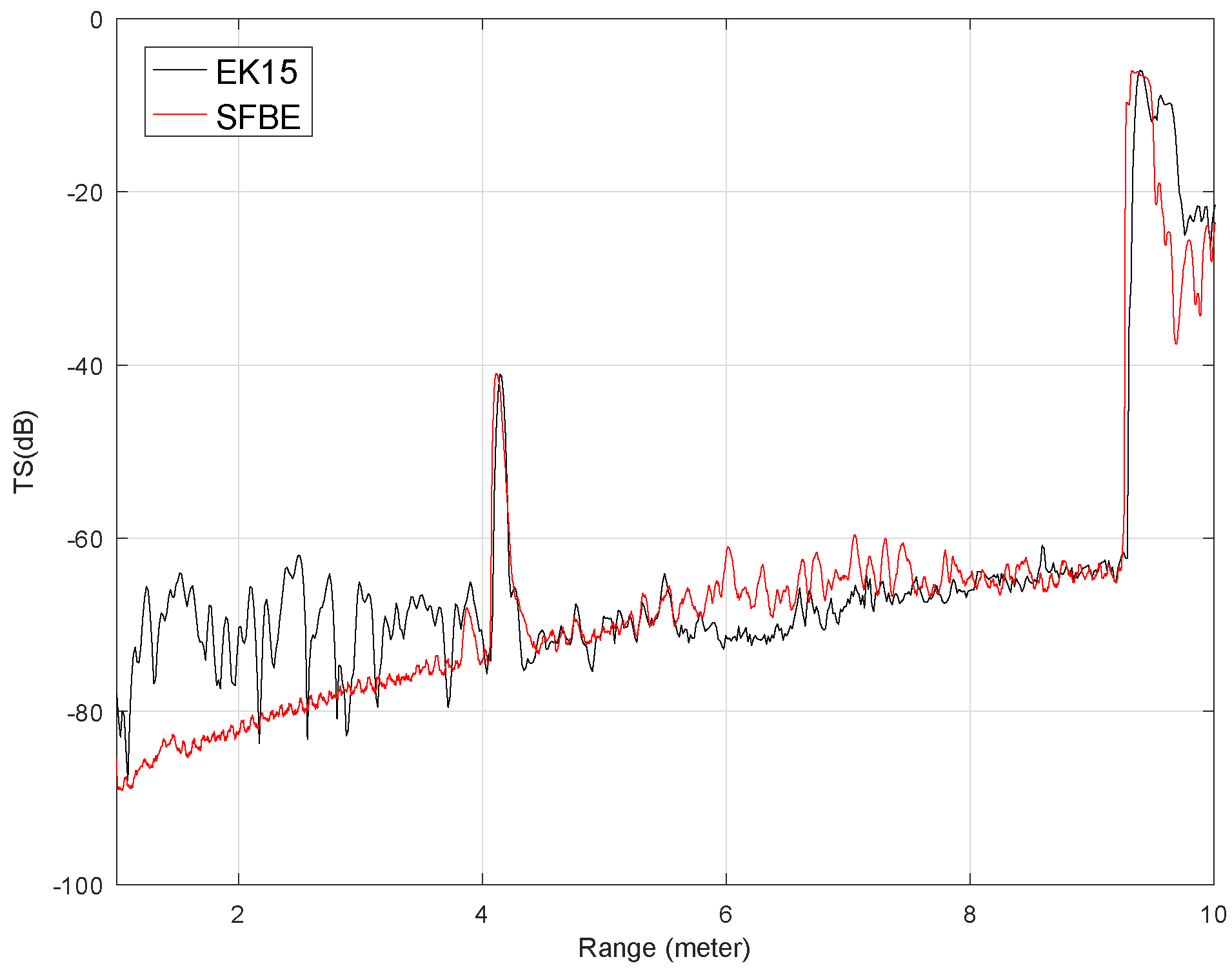 Sensors 20 06095 g015 Sensors 20 06095 g015
