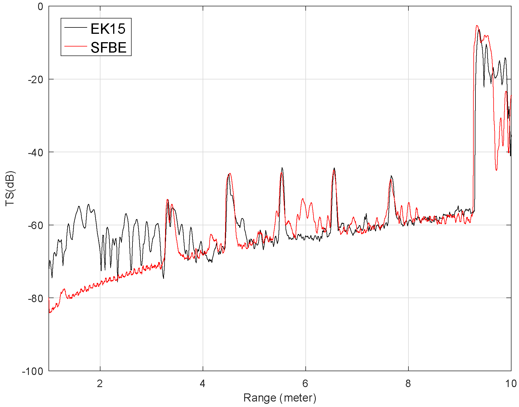 Sensors 20 06095 g017 Sensors 20 06095 g017