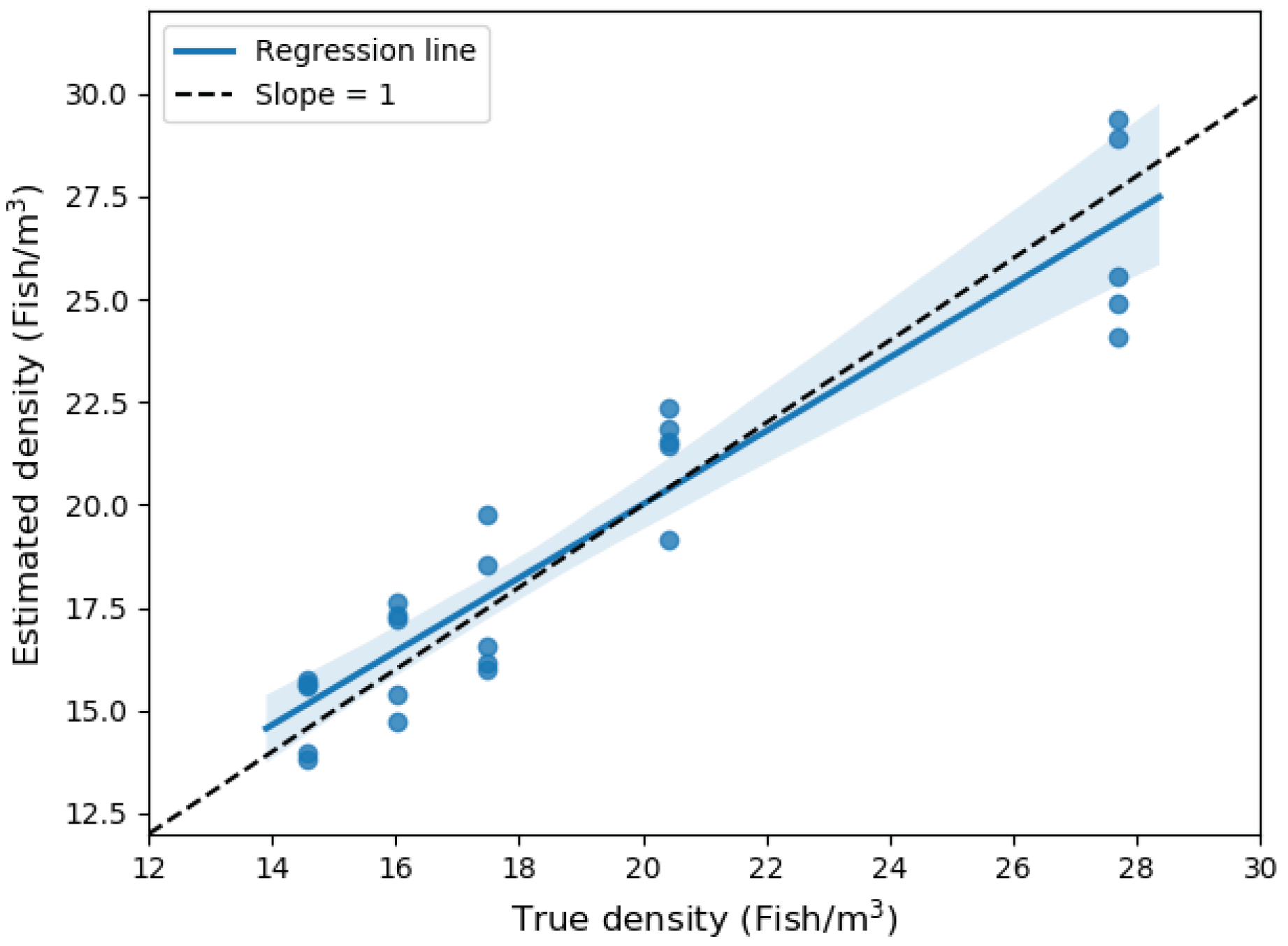 Sensors 20 06095 g020 Sensors 20 06095 g020