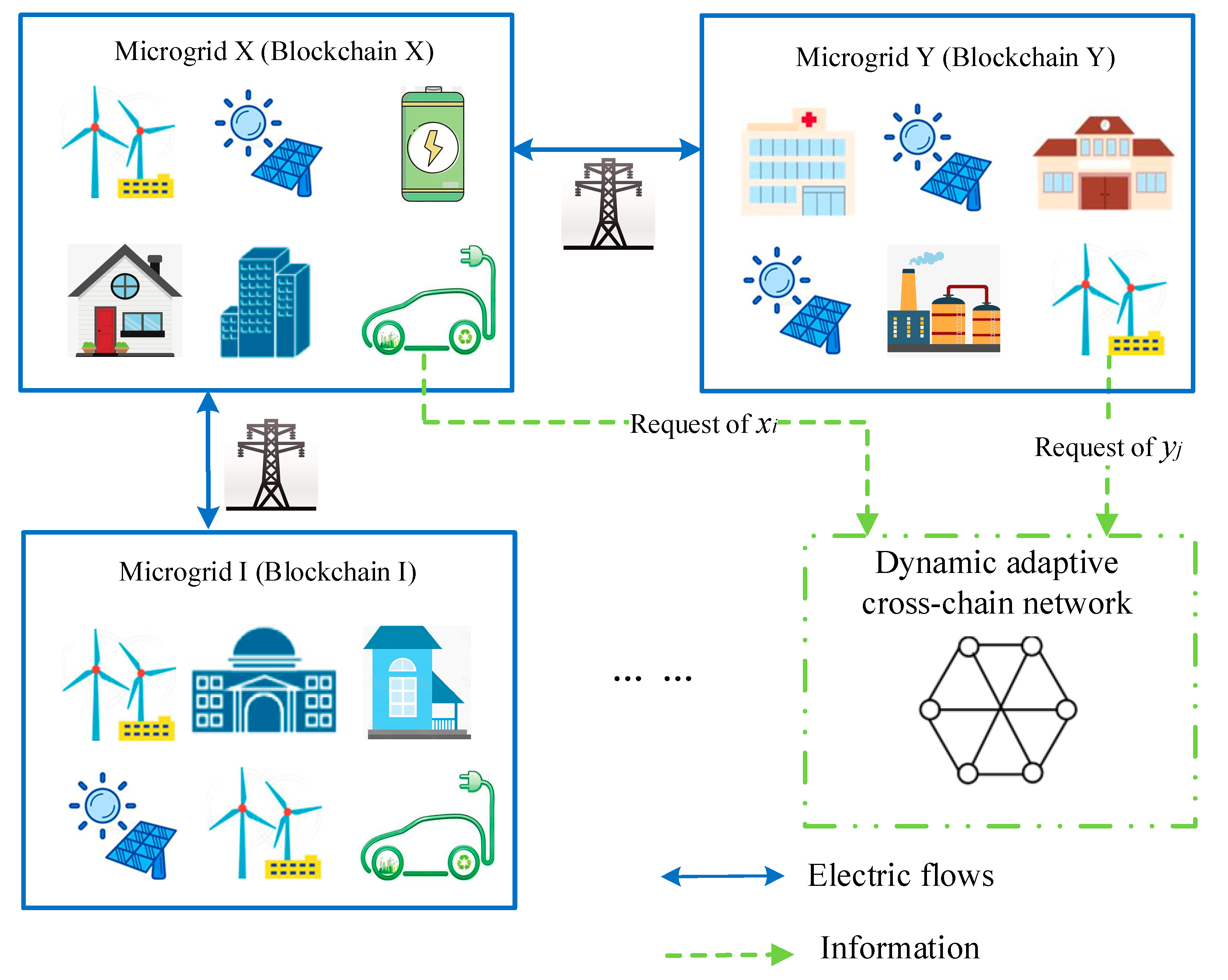 Sensors 20 06096 g002