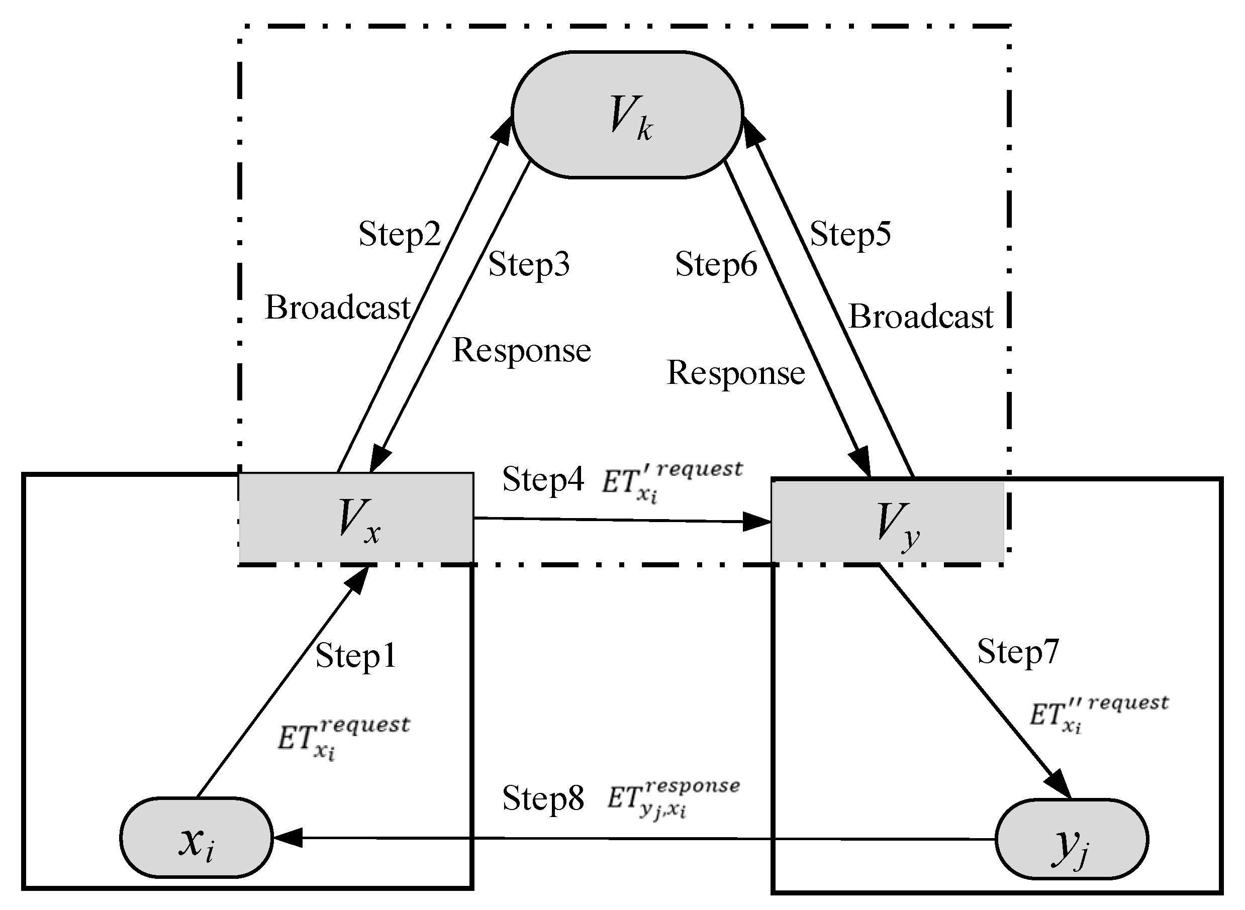 Sensors 20 06096 g004