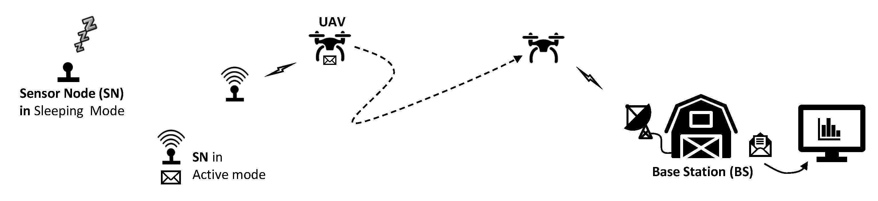 Sensors 20 06098 g001