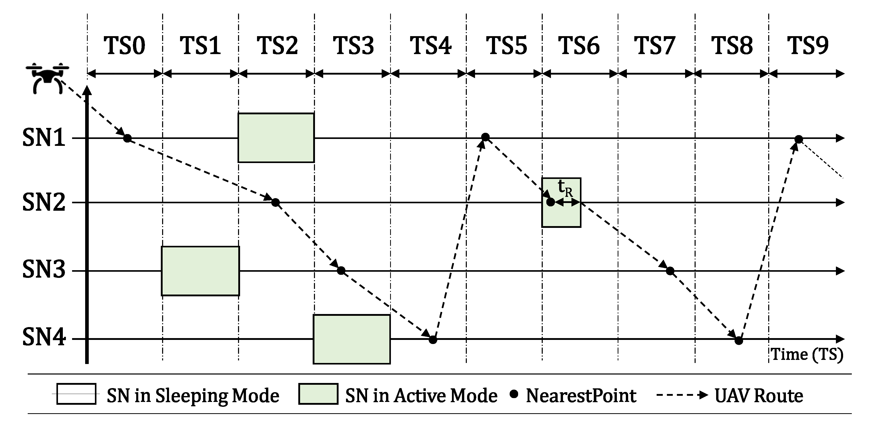 Sensors 20 06098 g004