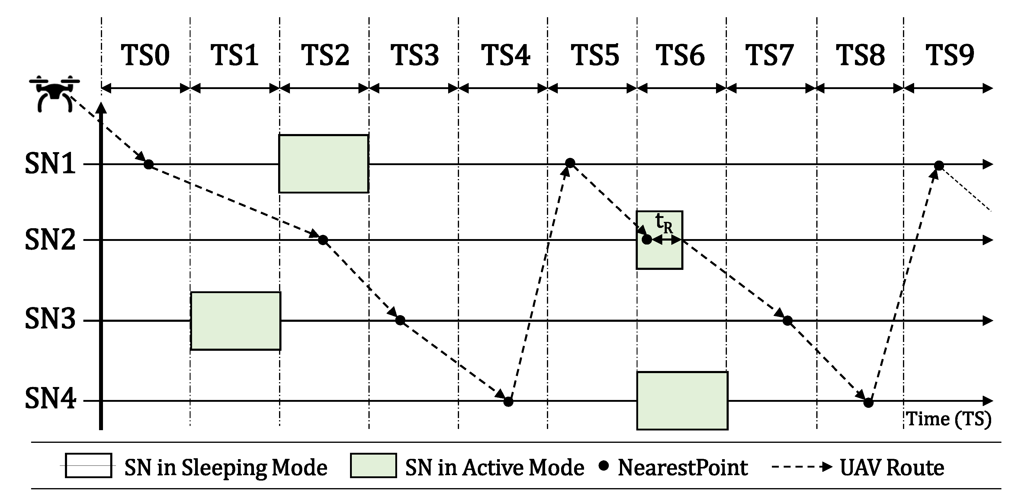 Sensors 20 06098 g005
