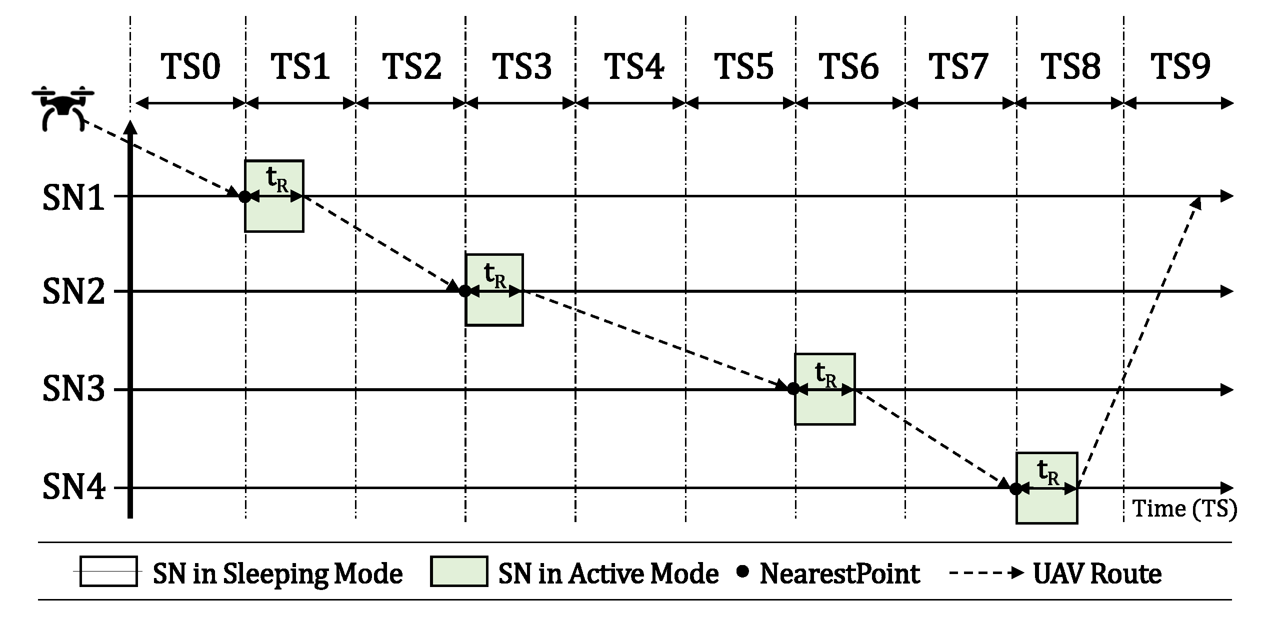 Sensors 20 06098 g006