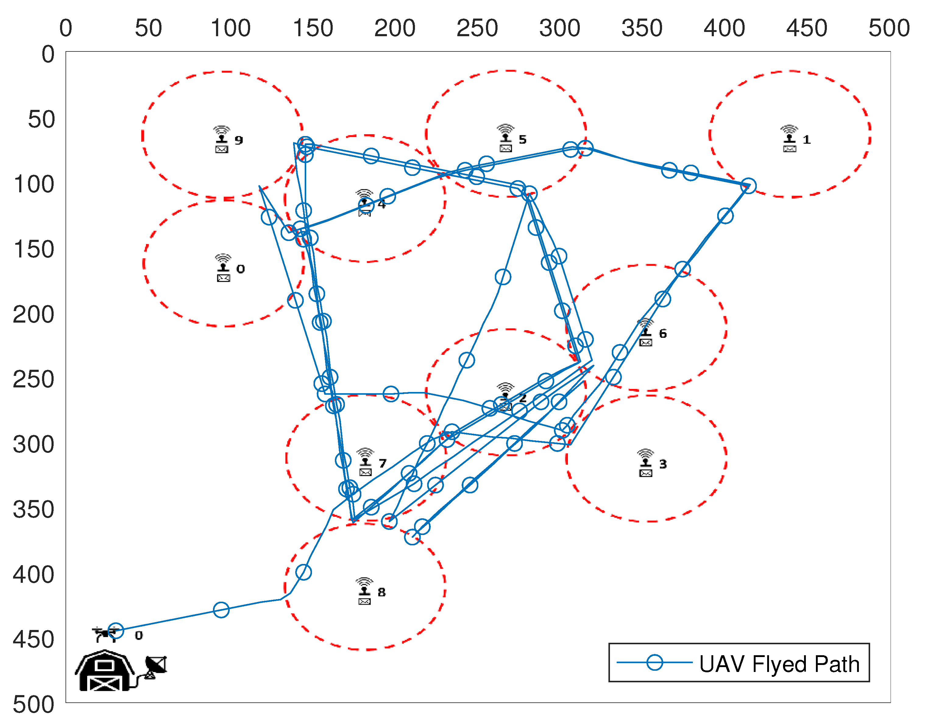 Sensors 20 06098 g007