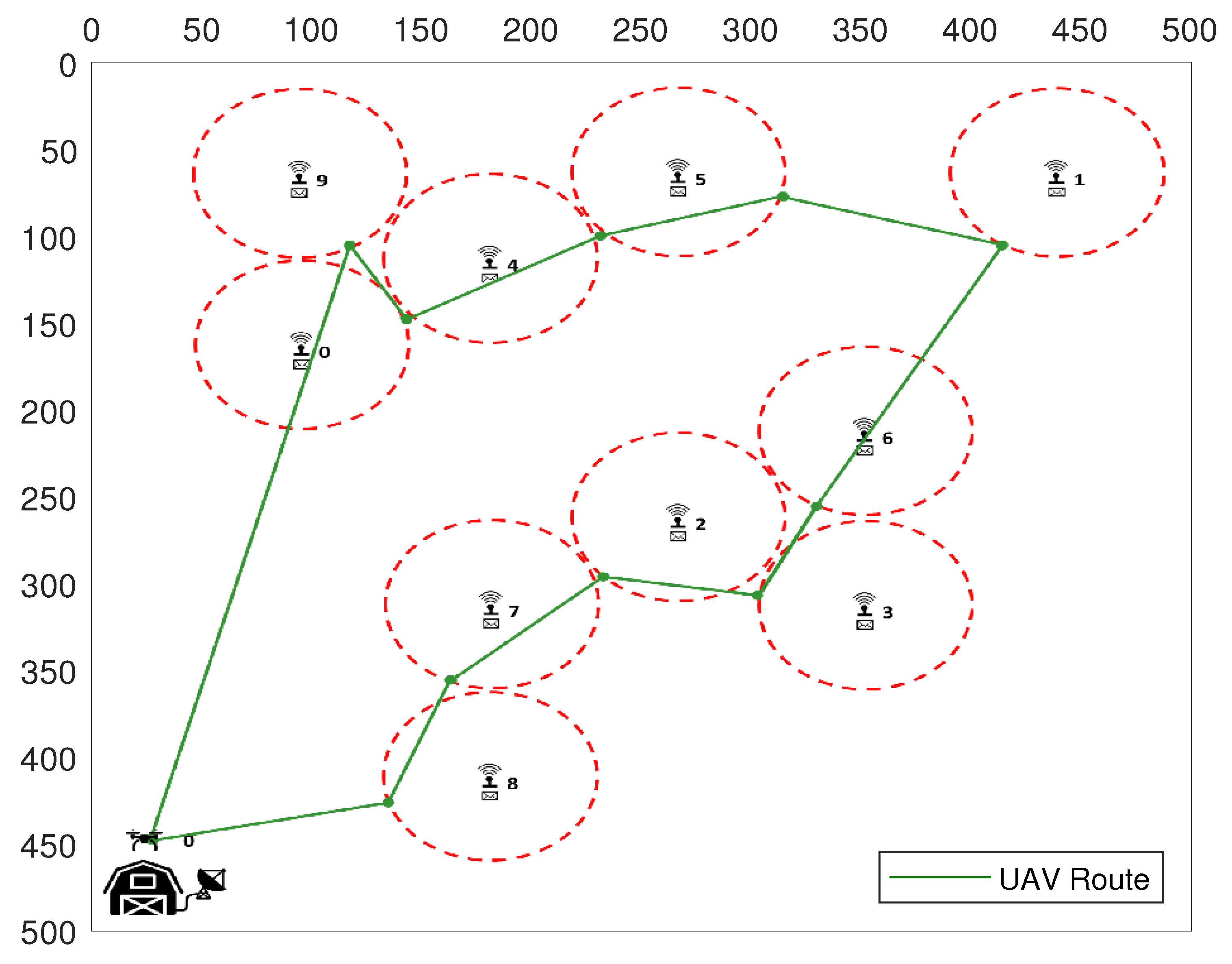 Sensors 20 06098 g008