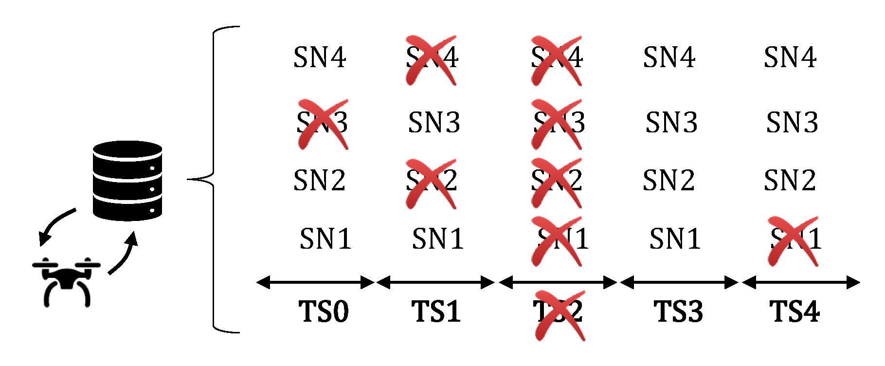 Sensors 20 06098 g009