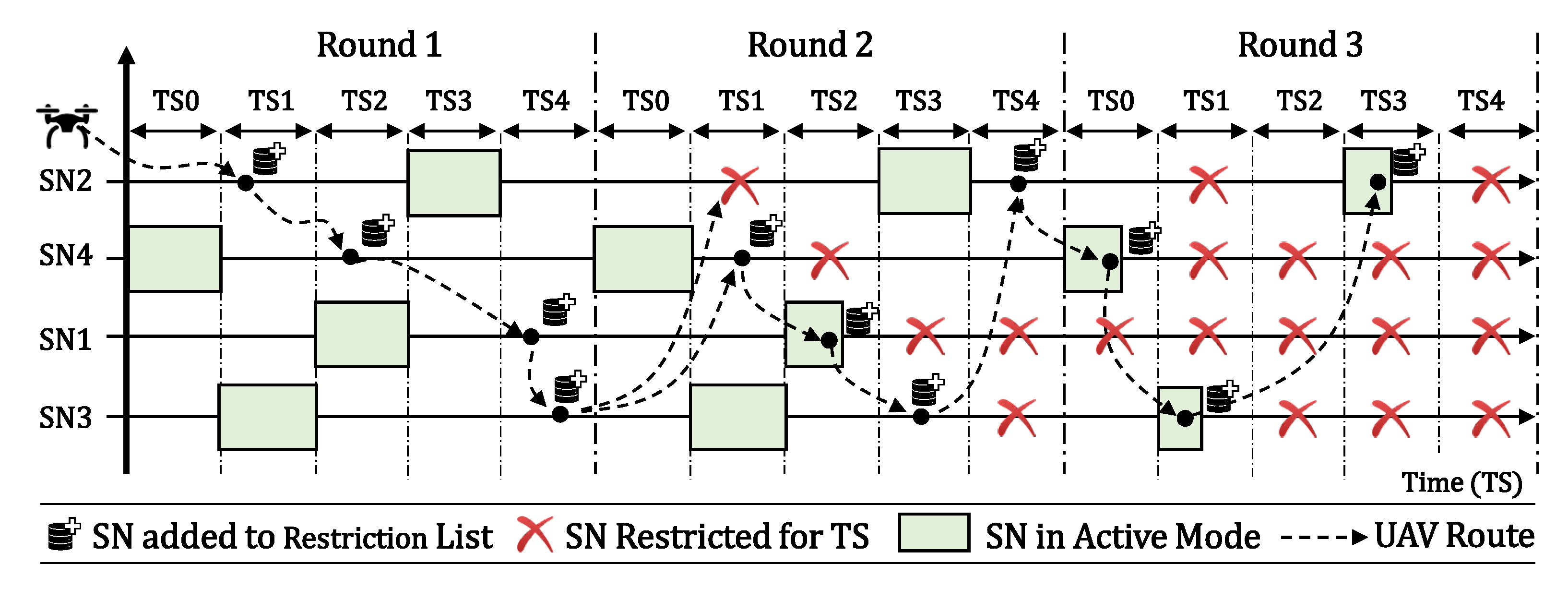 Sensors 20 06098 g010