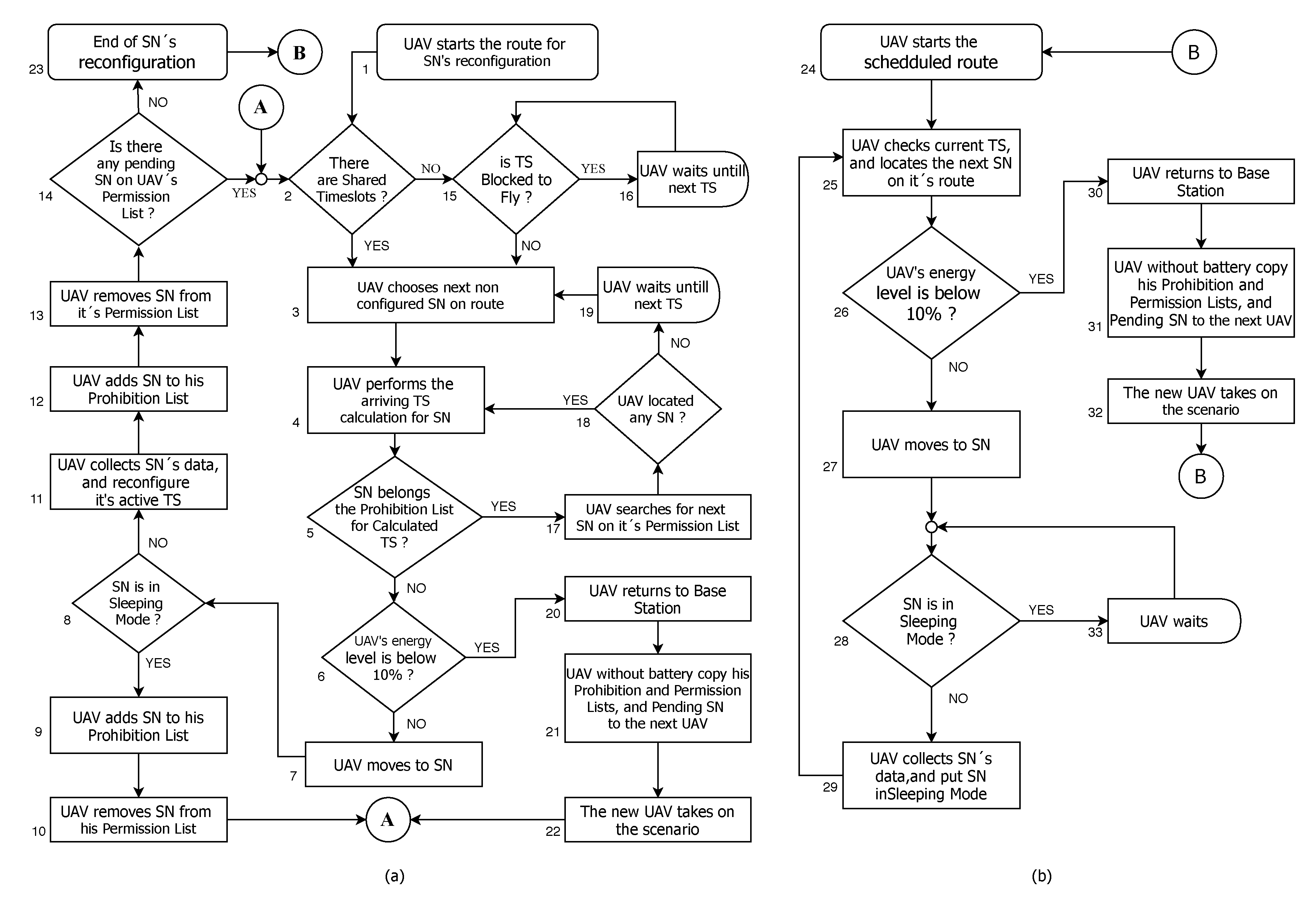 Sensors 20 06098 g011