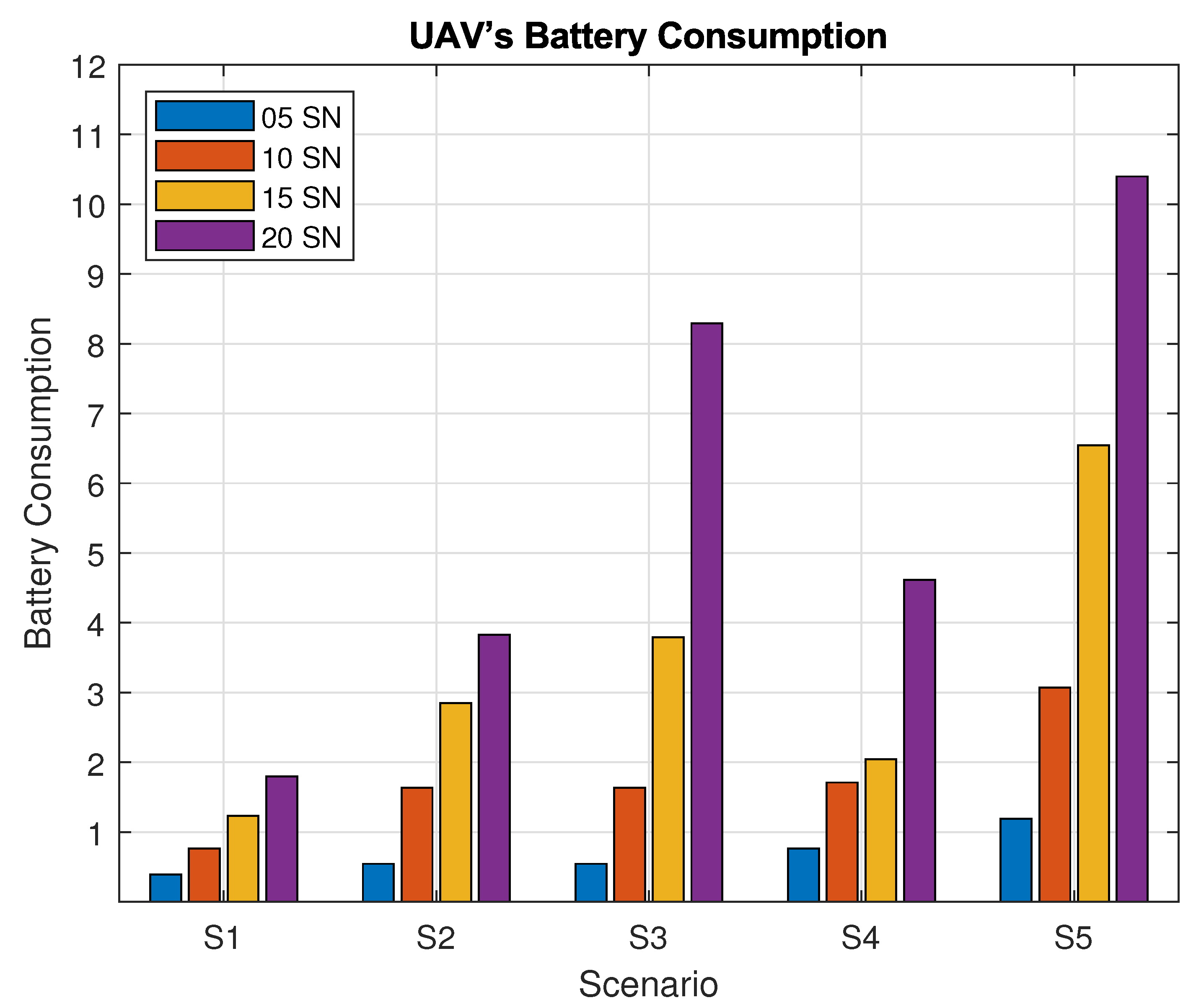 Sensors 20 06098 g013