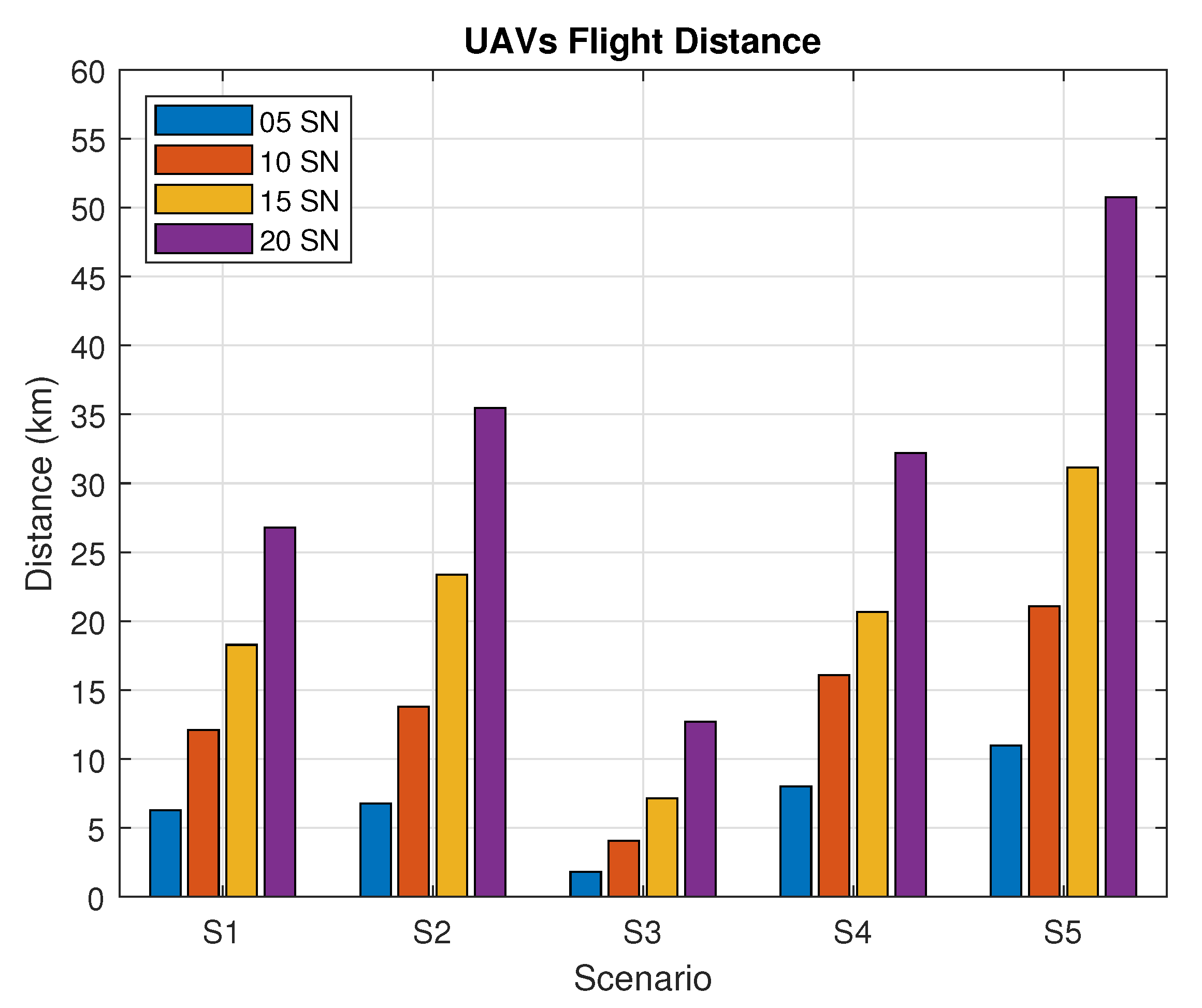 Sensors 20 06098 g015