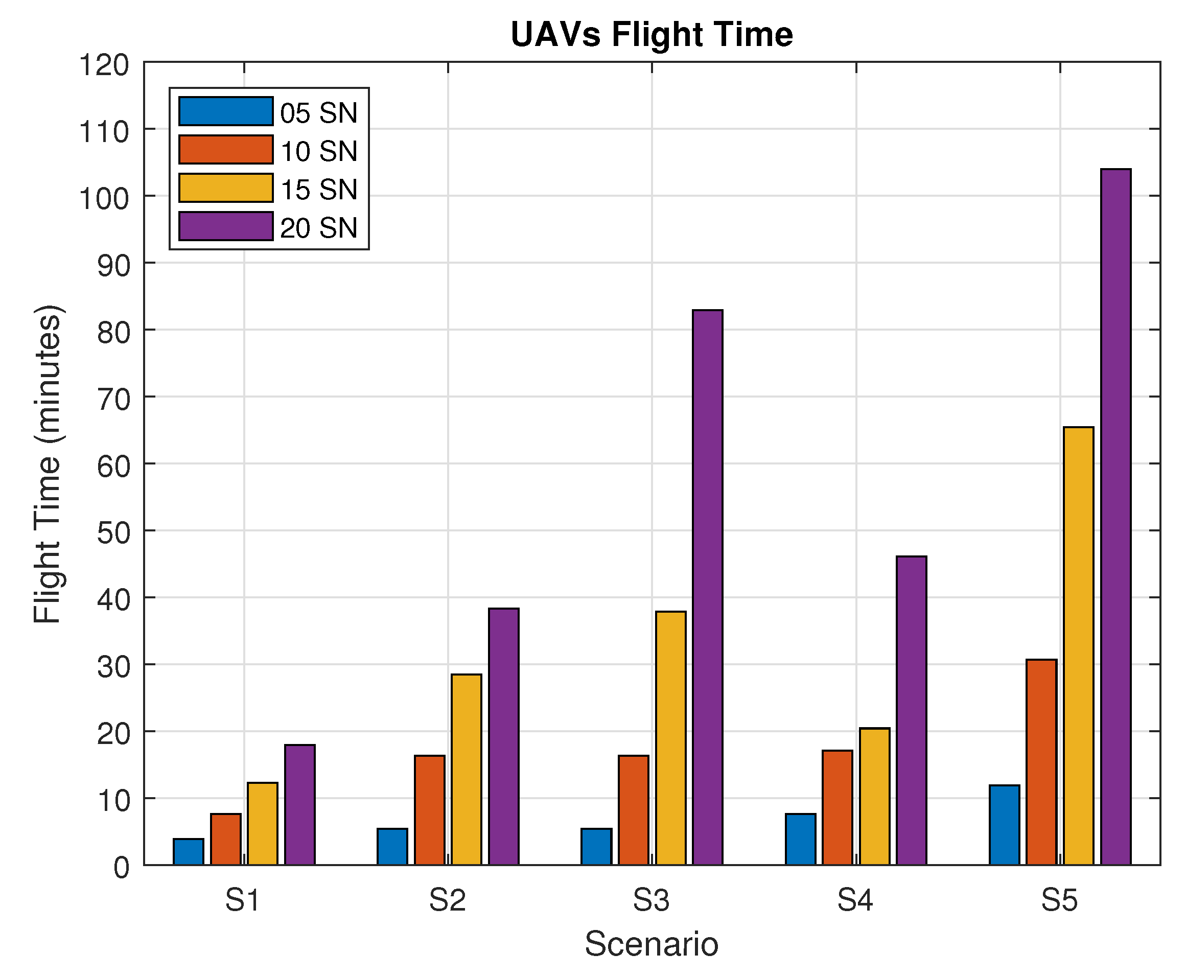 Sensors 20 06098 g016