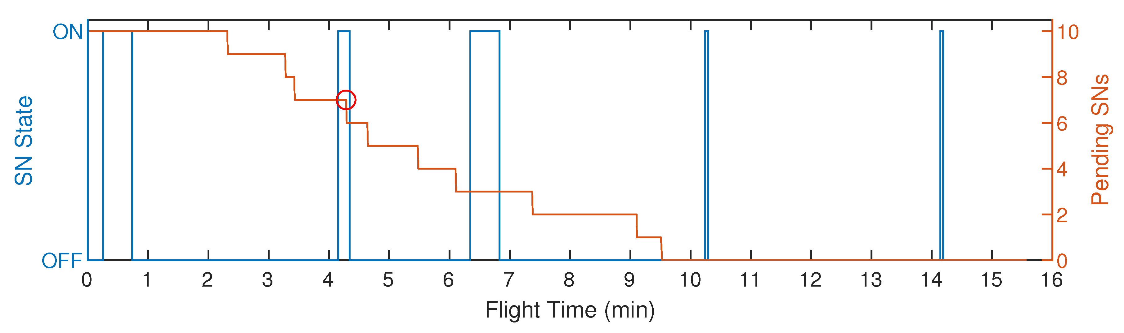 Sensors 20 06098 g021