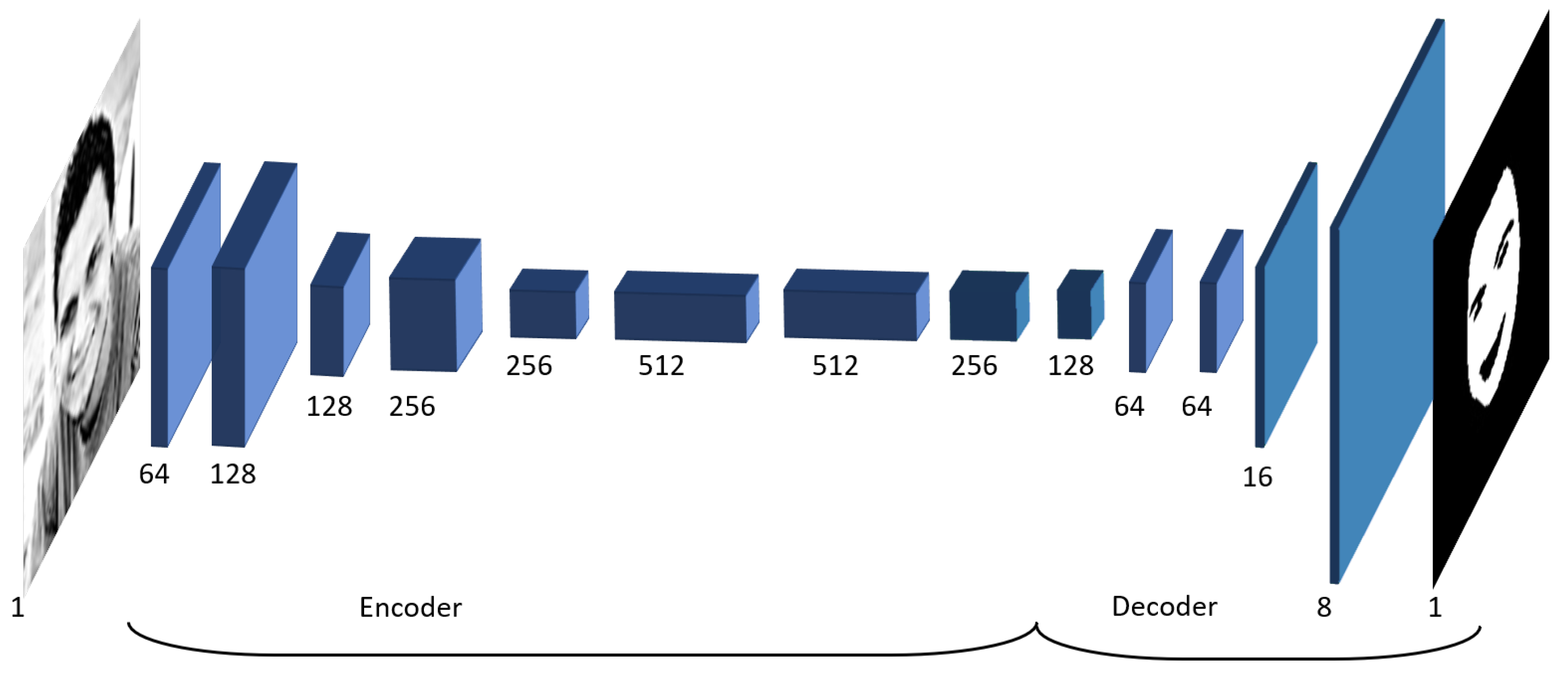 Sensors 20 06102 g002