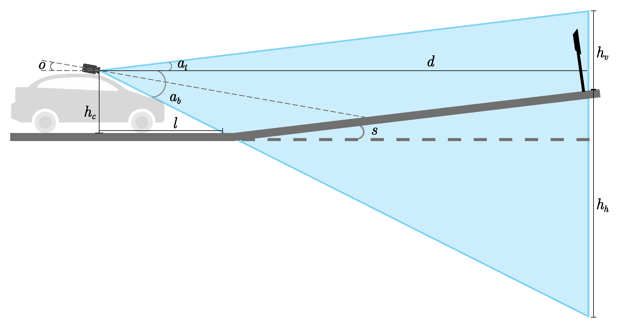 Sensors 20 06103 g003
