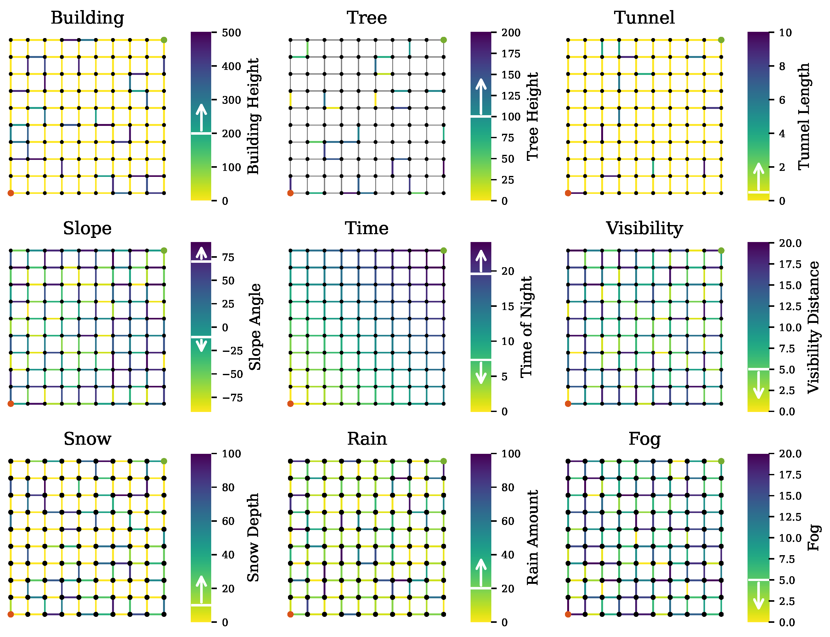 Sensors 20 06103 g005