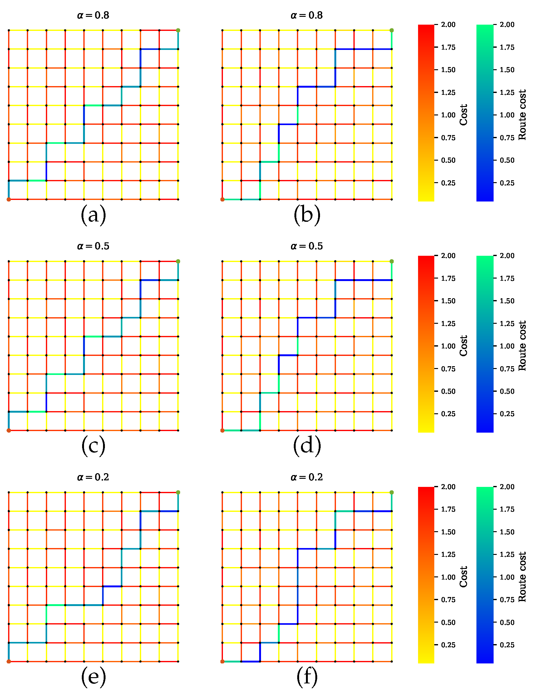 Sensors 20 06103 g007