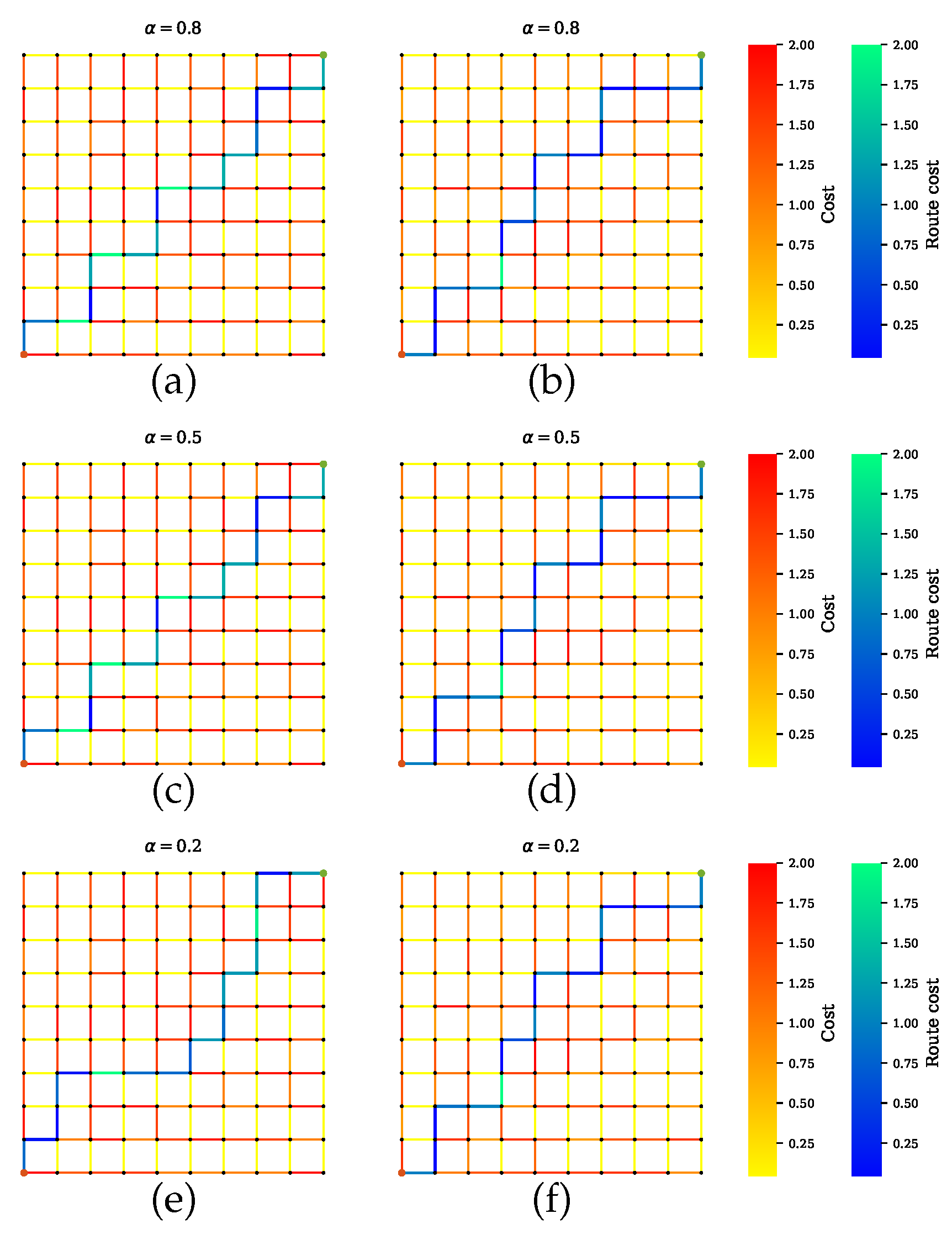 Sensors 20 06103 g008