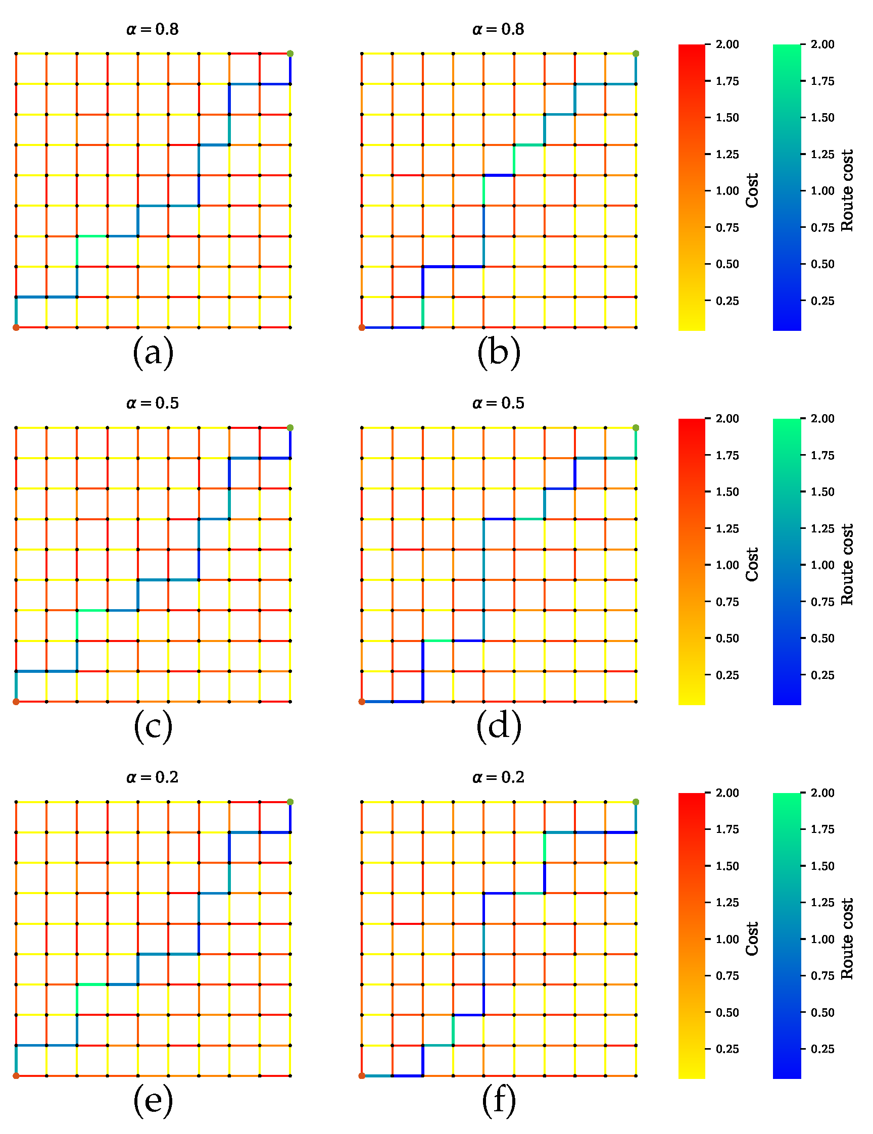 Sensors 20 06103 g010
