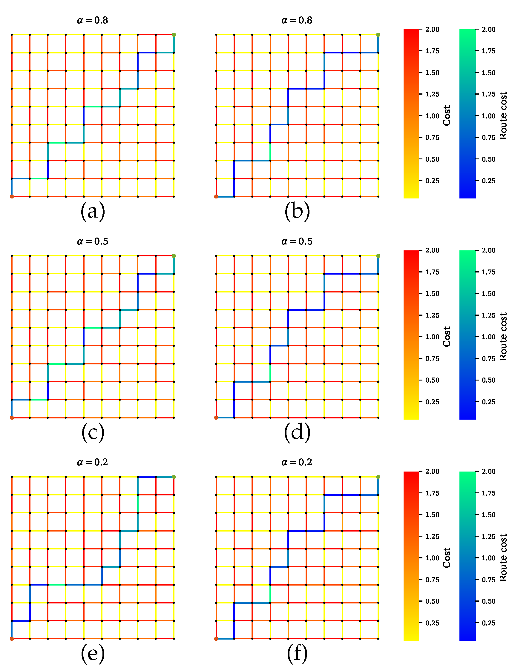 Sensors 20 06103 g011