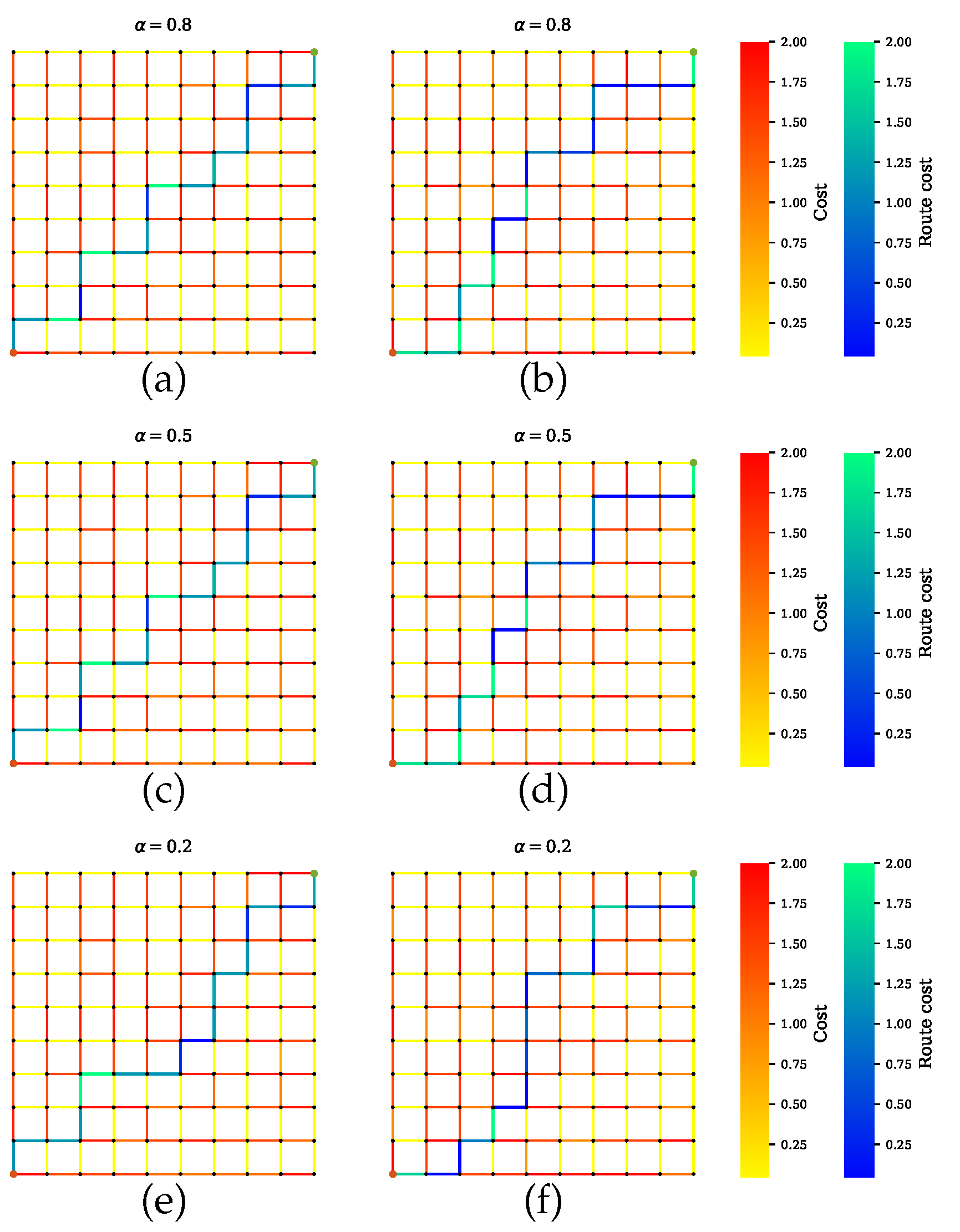 Sensors 20 06103 g012