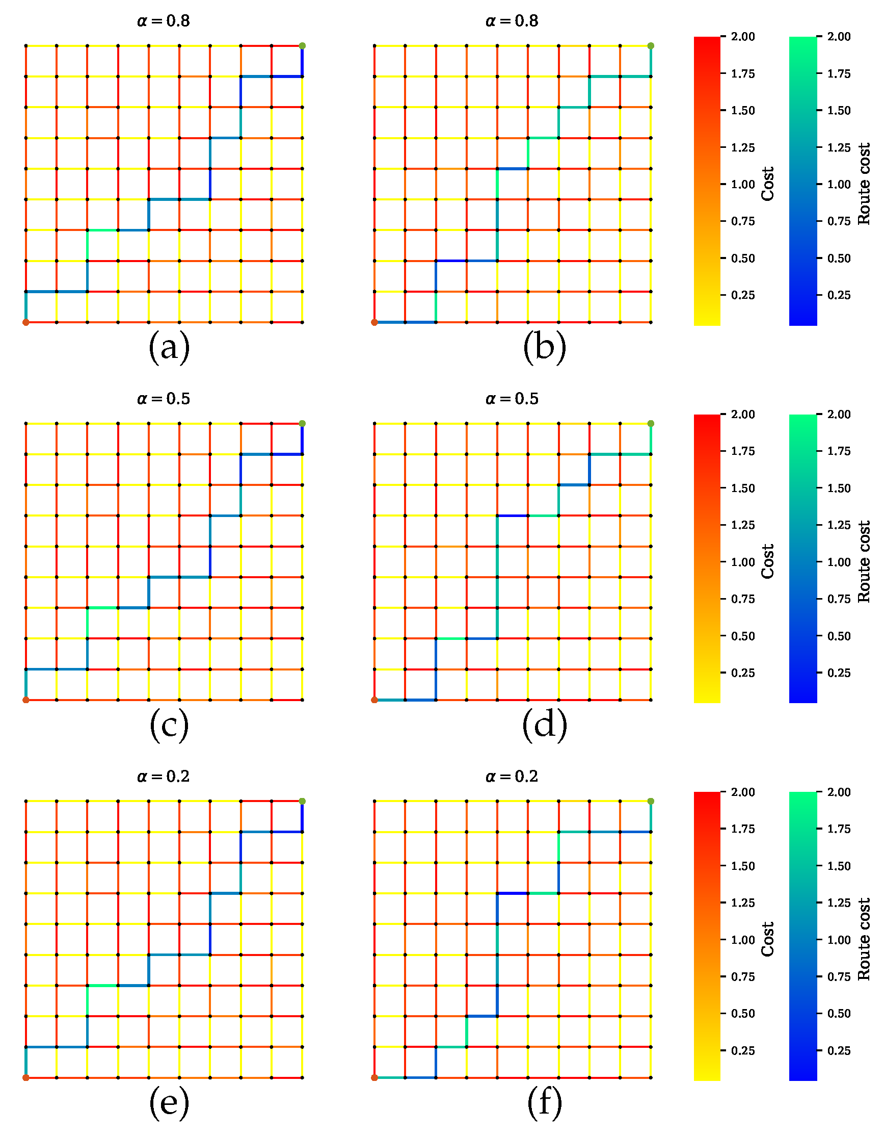 Sensors 20 06103 g013