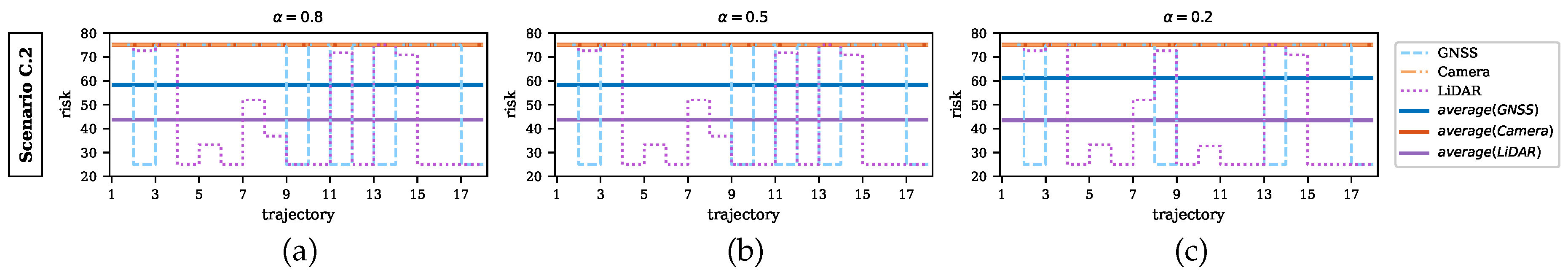 Sensors 20 06103 g019