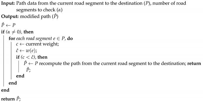 Sensors 20 06103 i001