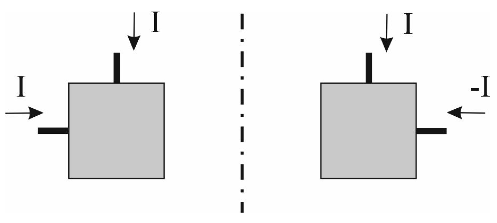 Sensors 20 06105 g004