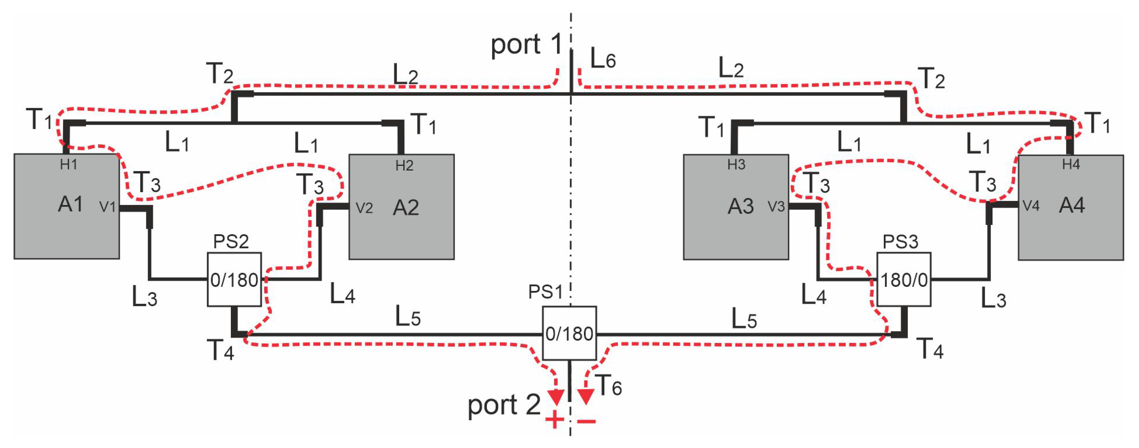 Sensors 20 06105 g006