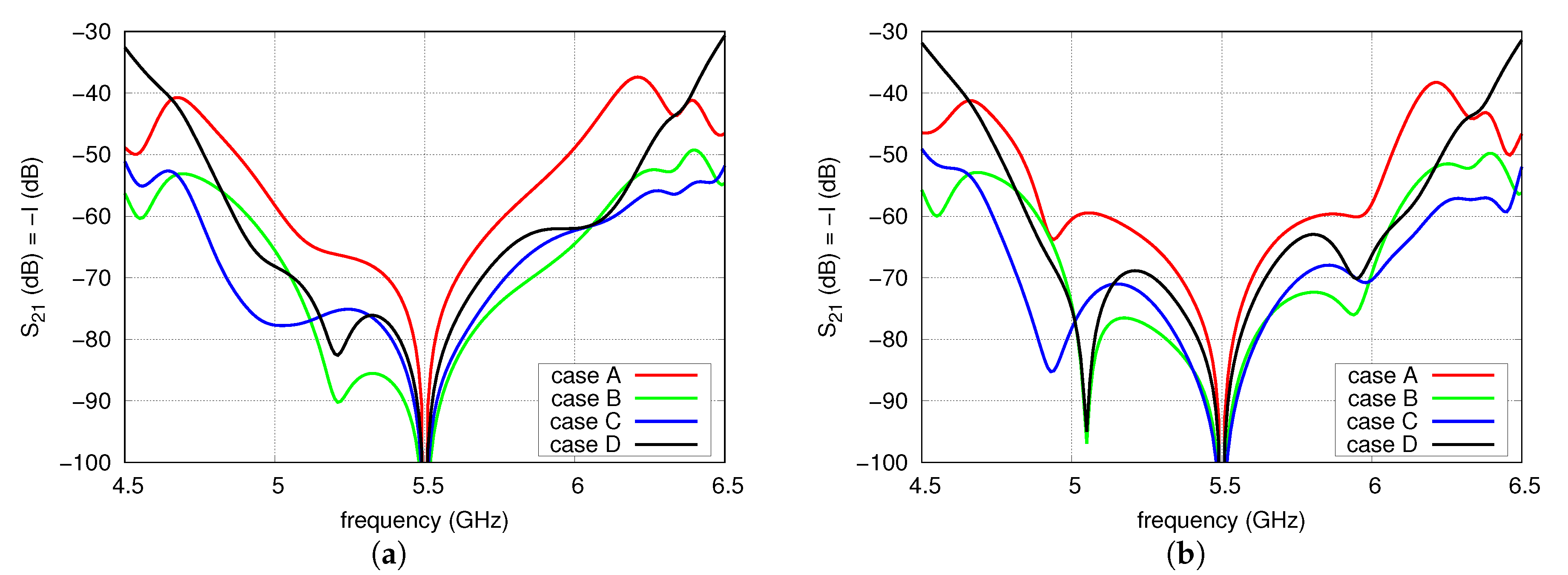 Sensors 20 06105 g011