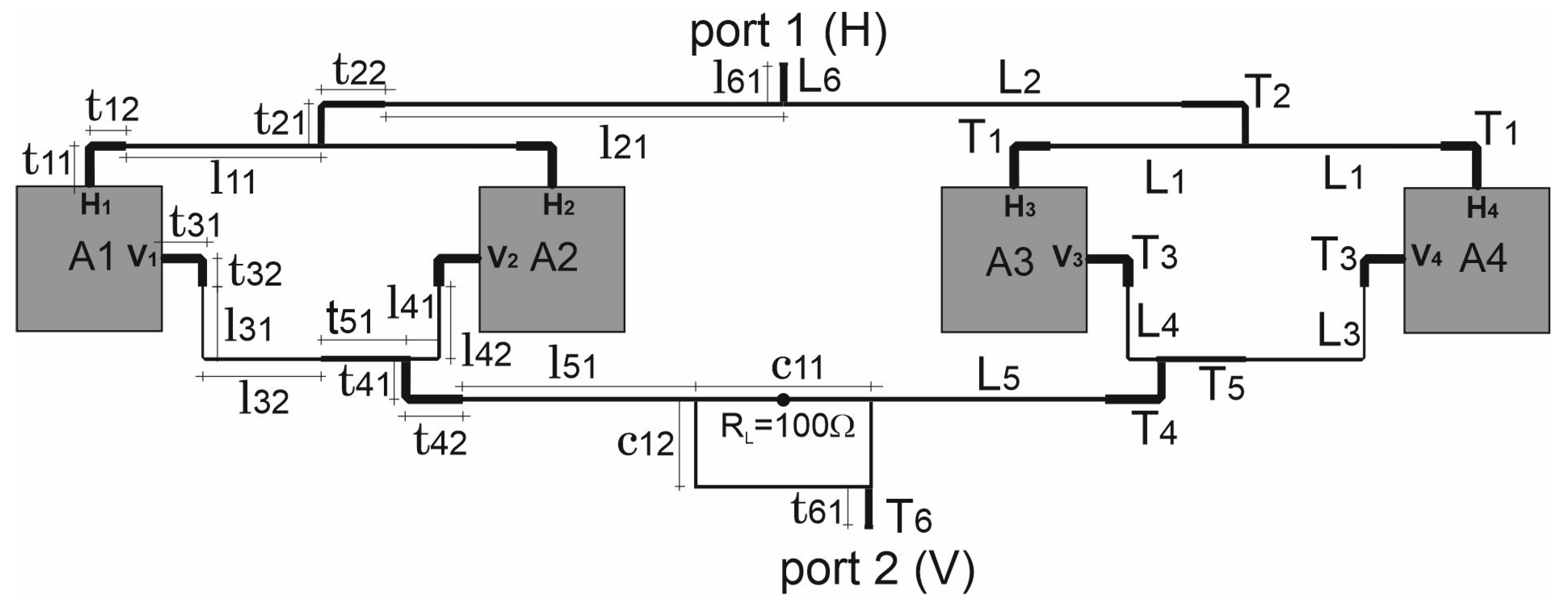Sensors 20 06105 g013