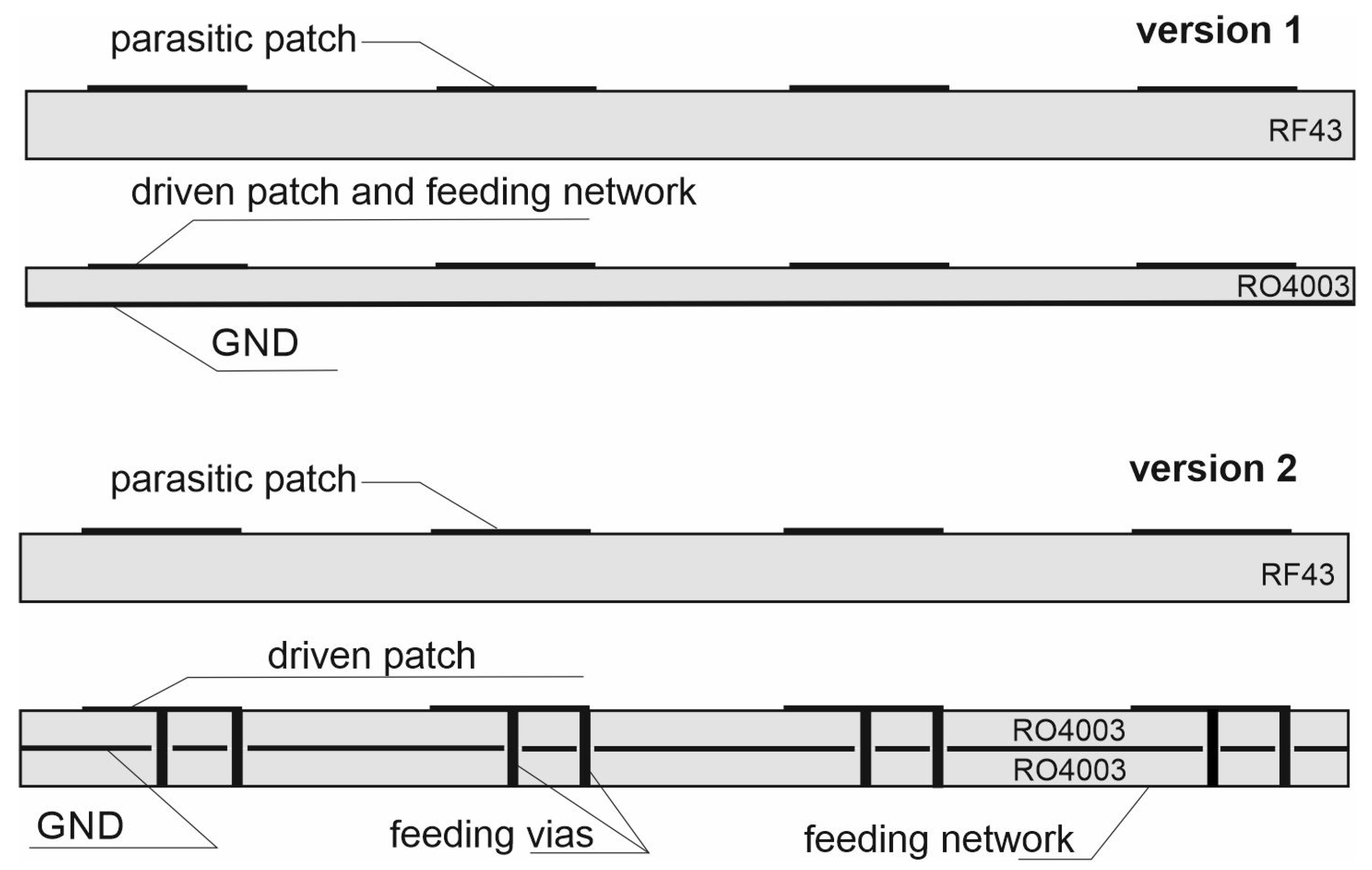 Sensors 20 06105 g014