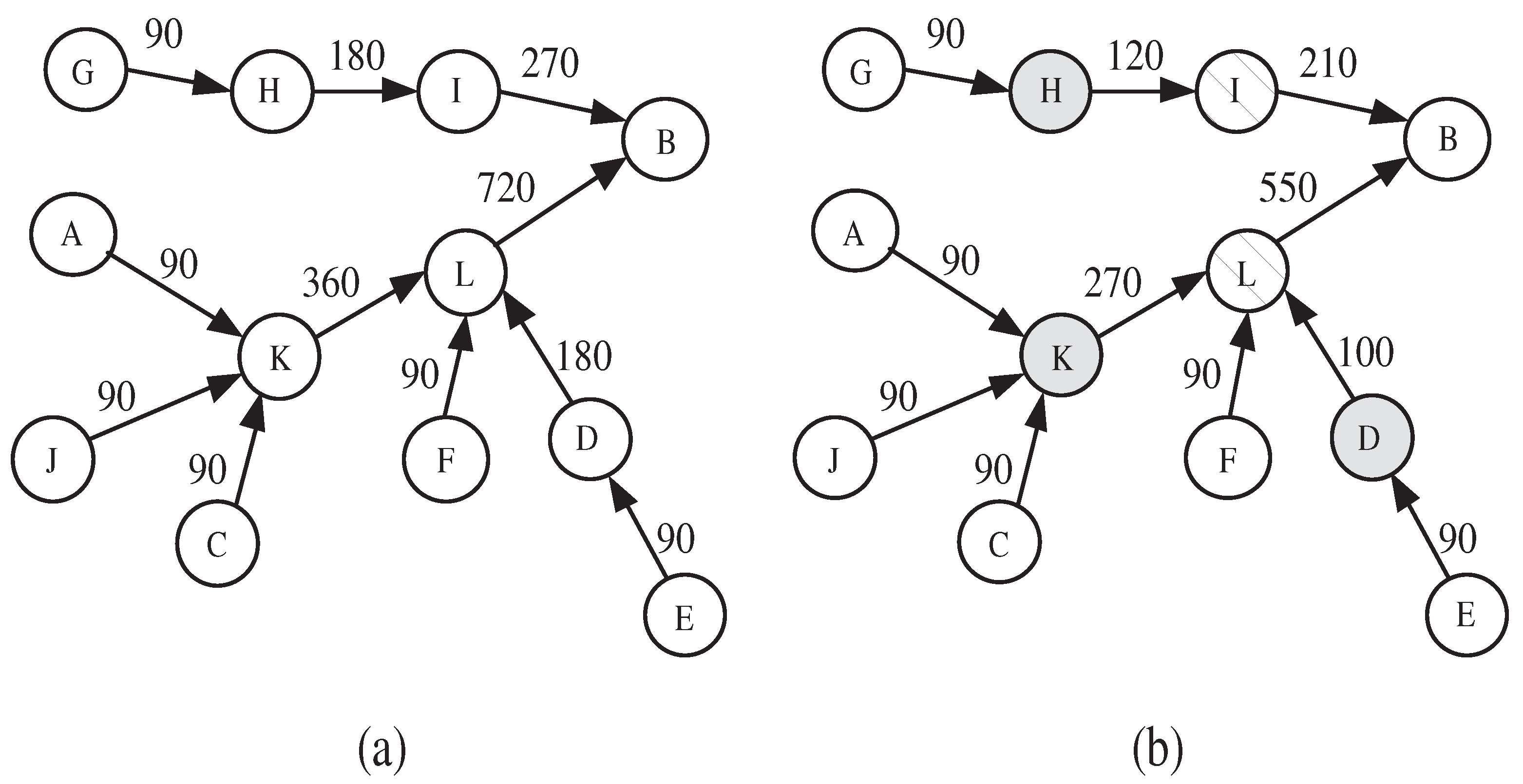 Sensors 20 06106 g001 Sensors 20 06106 g001