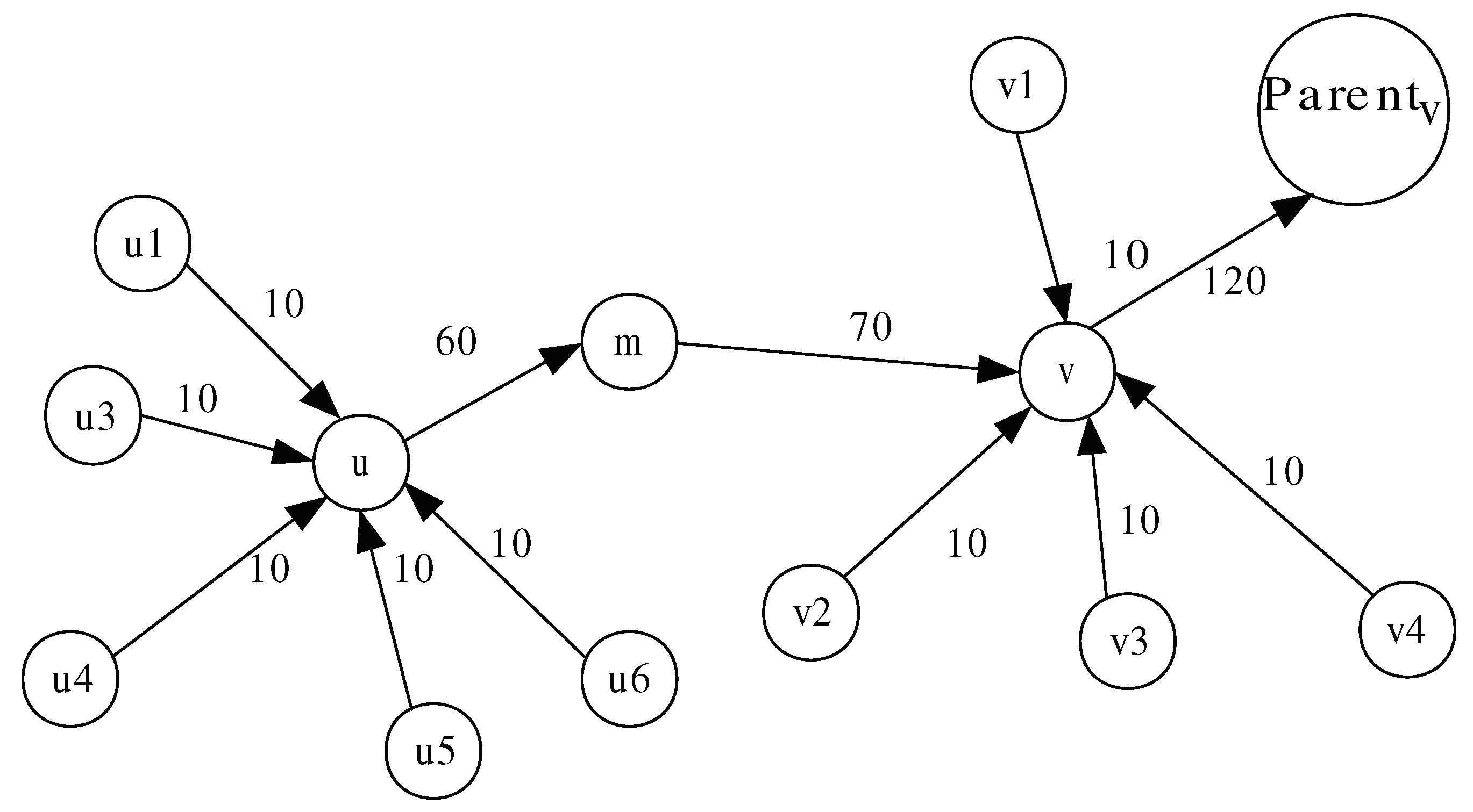 Sensors 20 06106 g002 Sensors 20 06106 g002
