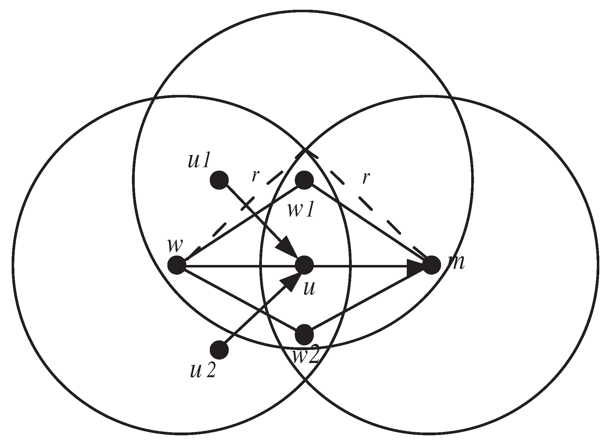 Sensors 20 06106 g005 Sensors 20 06106 g005