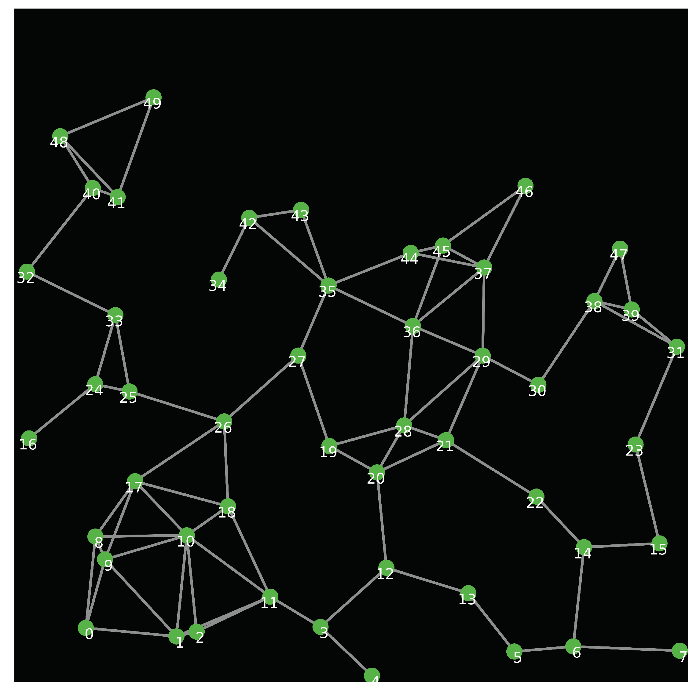 Sensors 20 06106 g007 Sensors 20 06106 g007