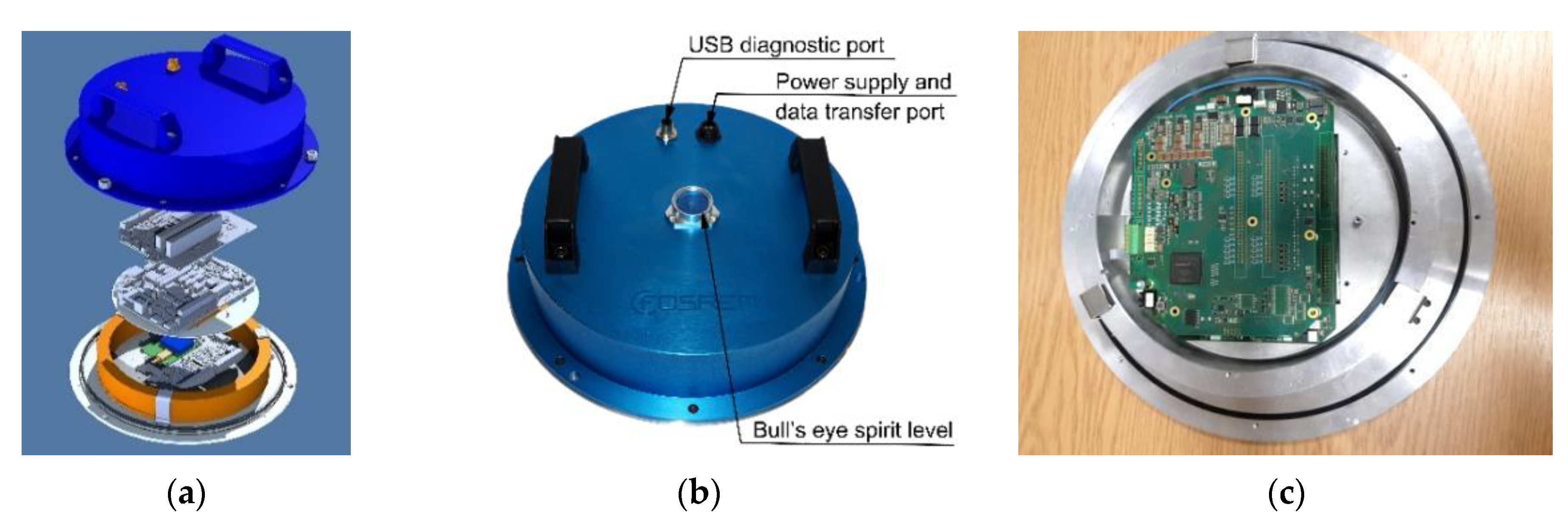 Sensors 20 06107 g001 Sensors 20 06107 g001