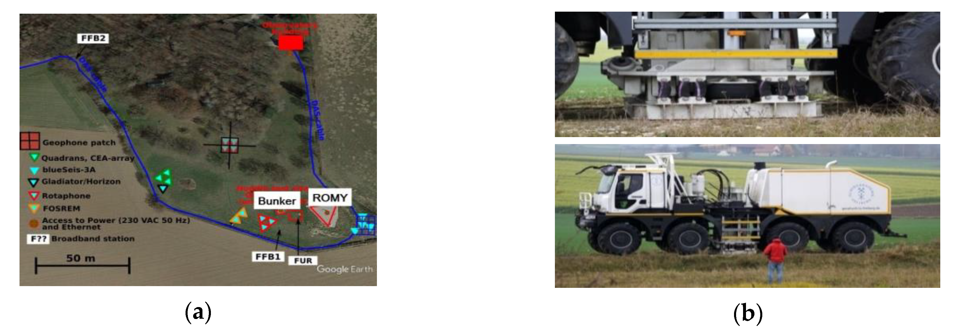 Sensors 20 06107 g004 Sensors 20 06107 g004