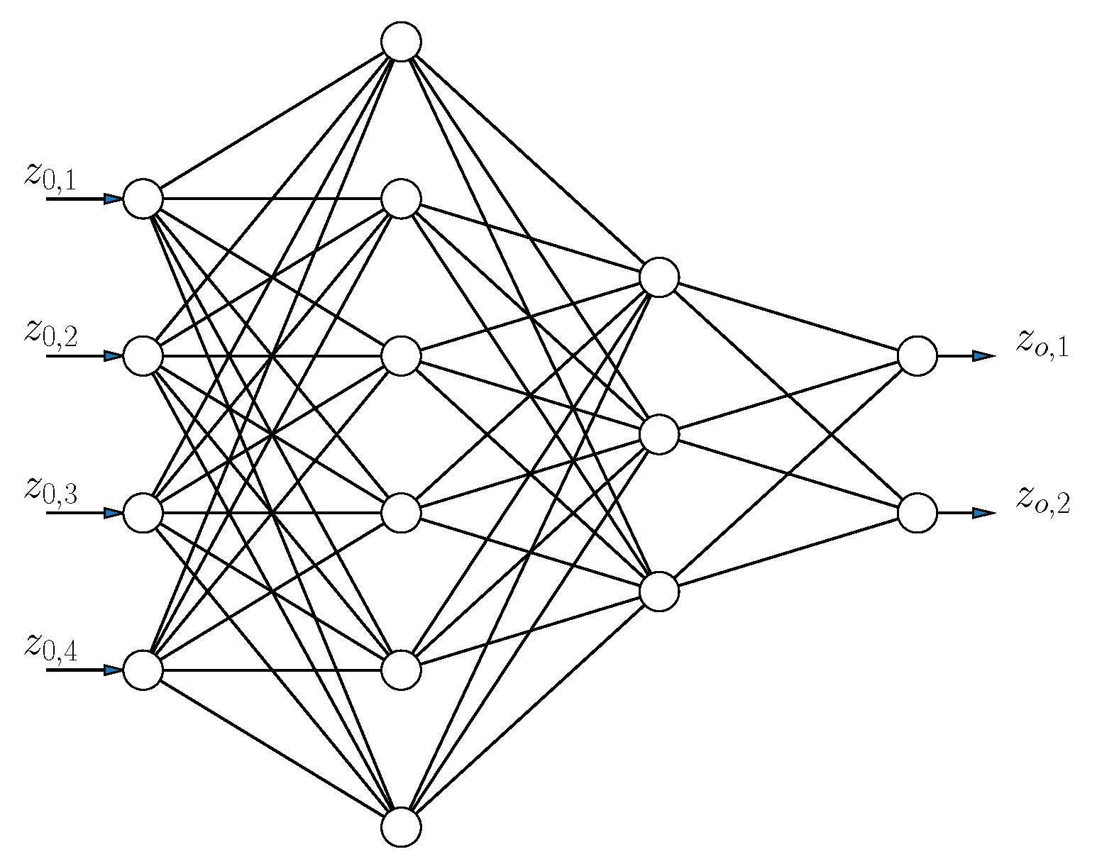 Sensors 20 06109 g001