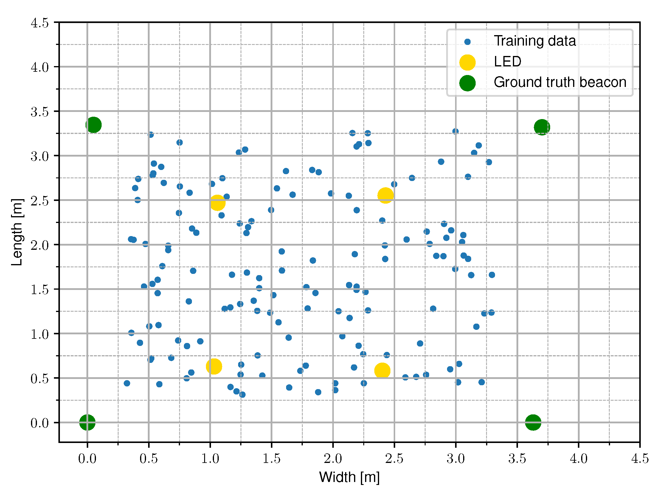 Sensors 20 06109 g004