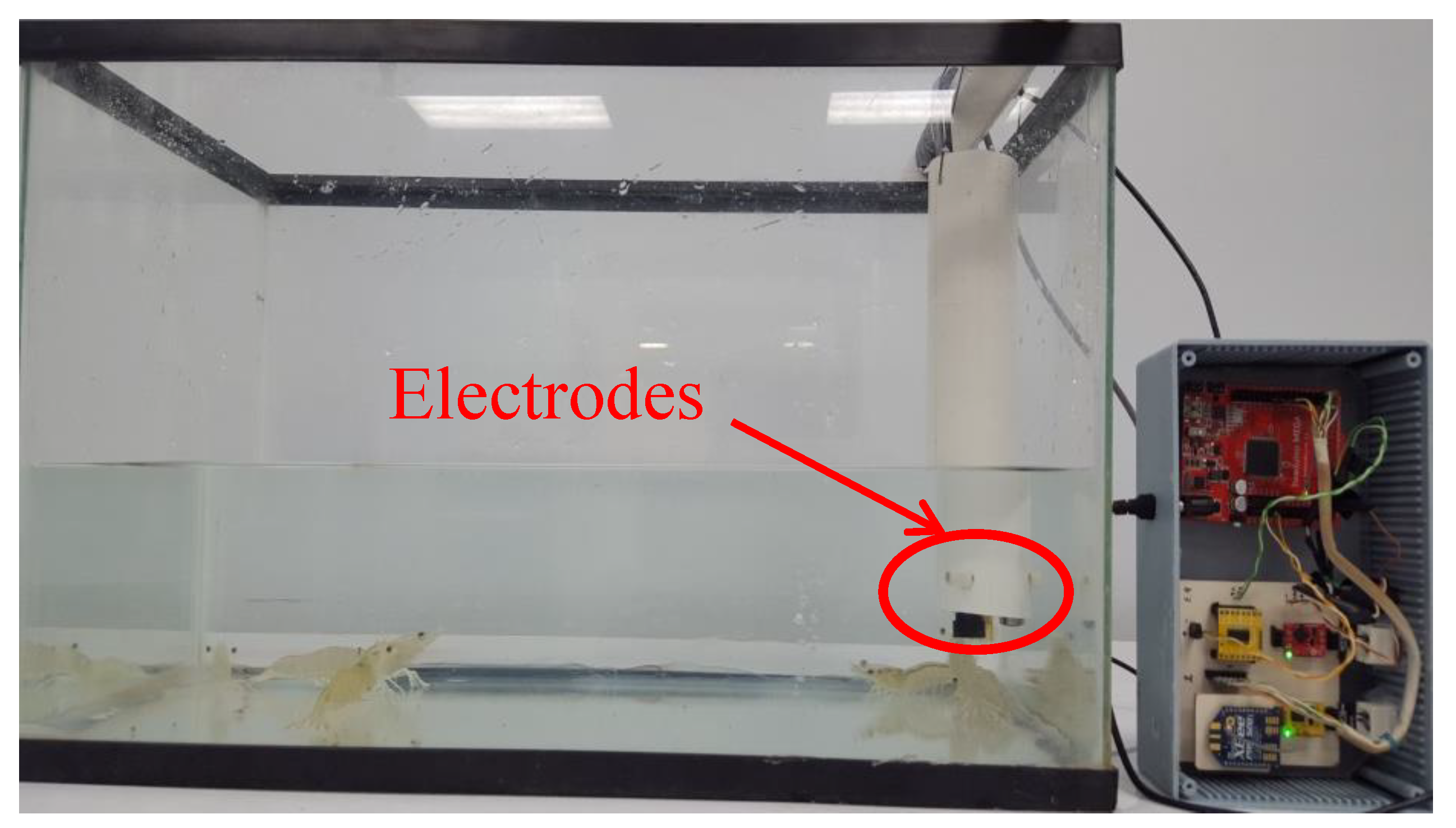 Sensors 20 06112 g002