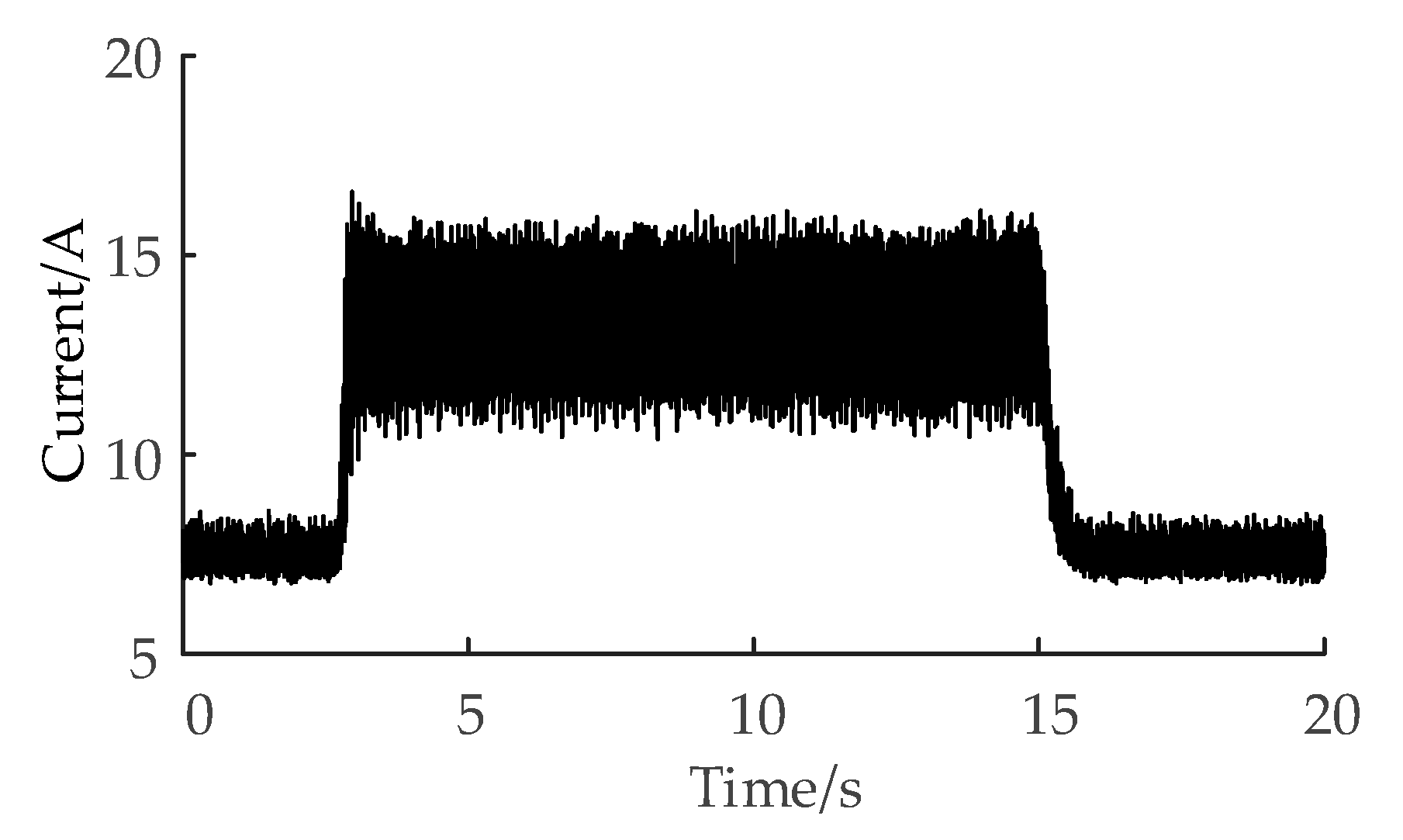 Sensors 20 06113 g001