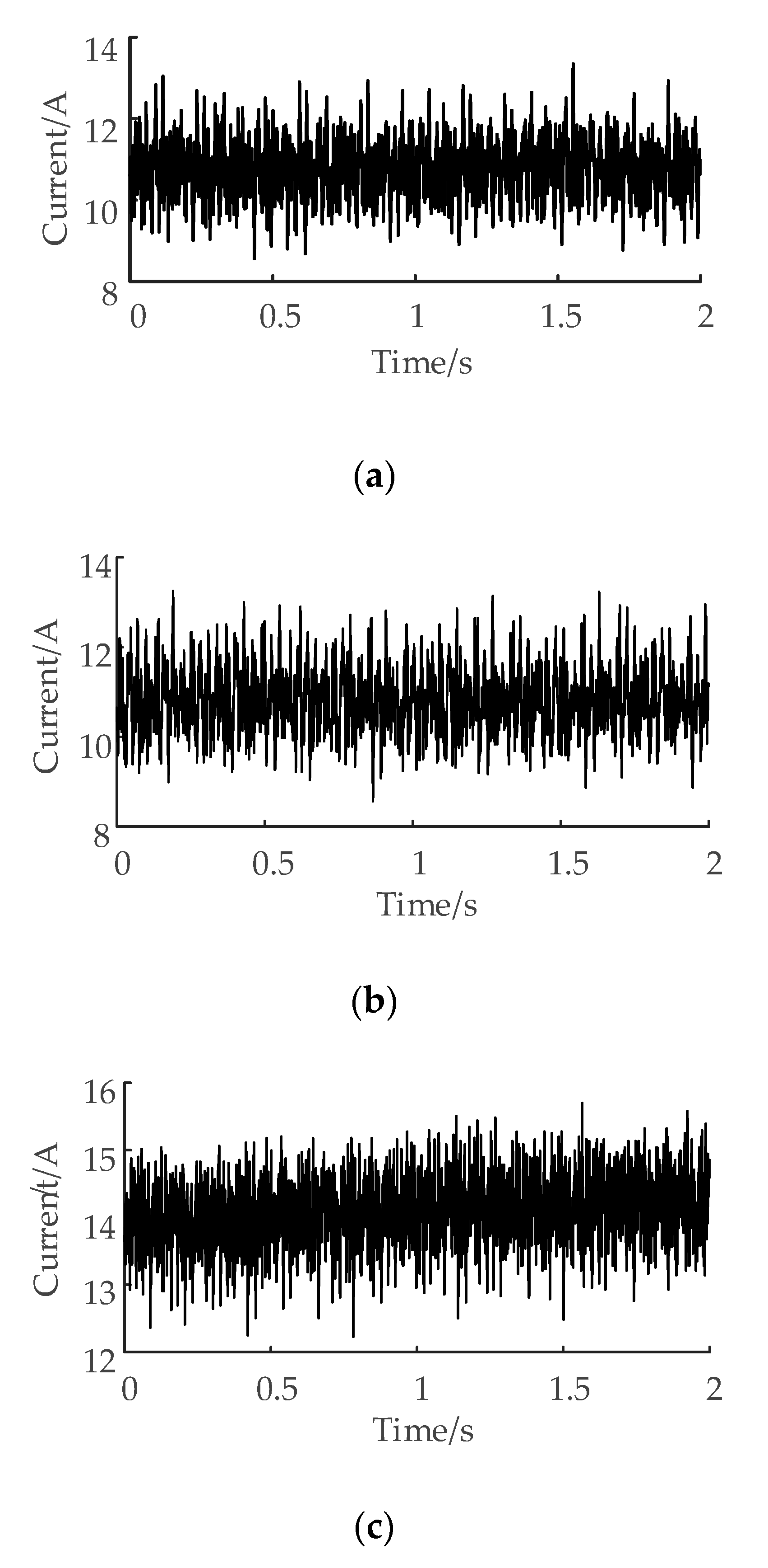 Sensors 20 06113 g003
