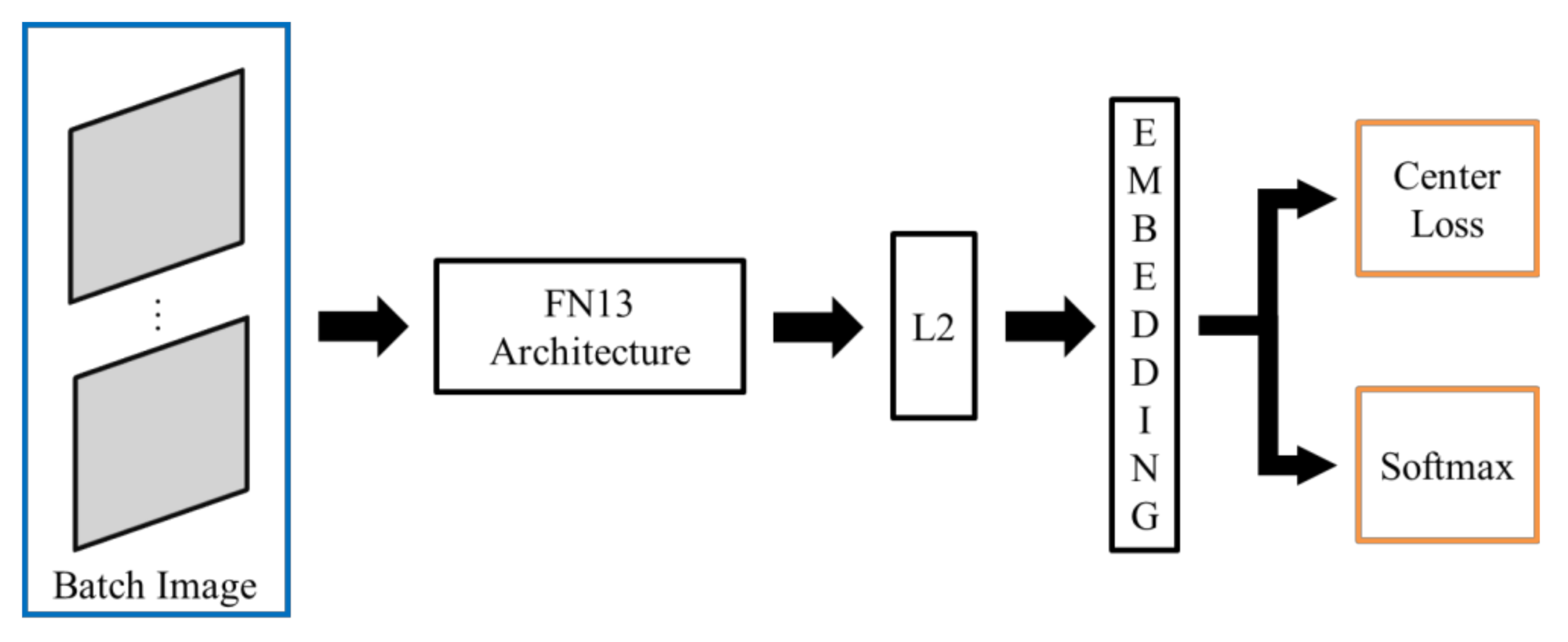 Sensors 20 06114 g004