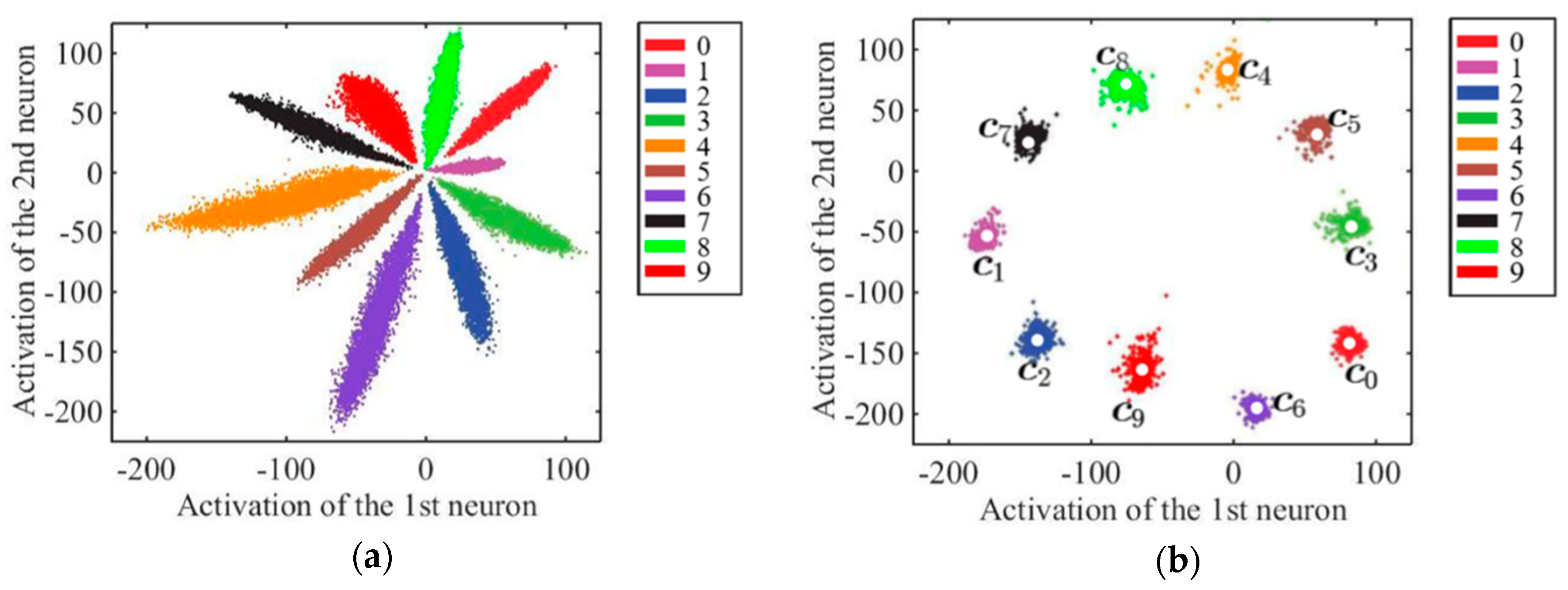 Sensors 20 06114 g007