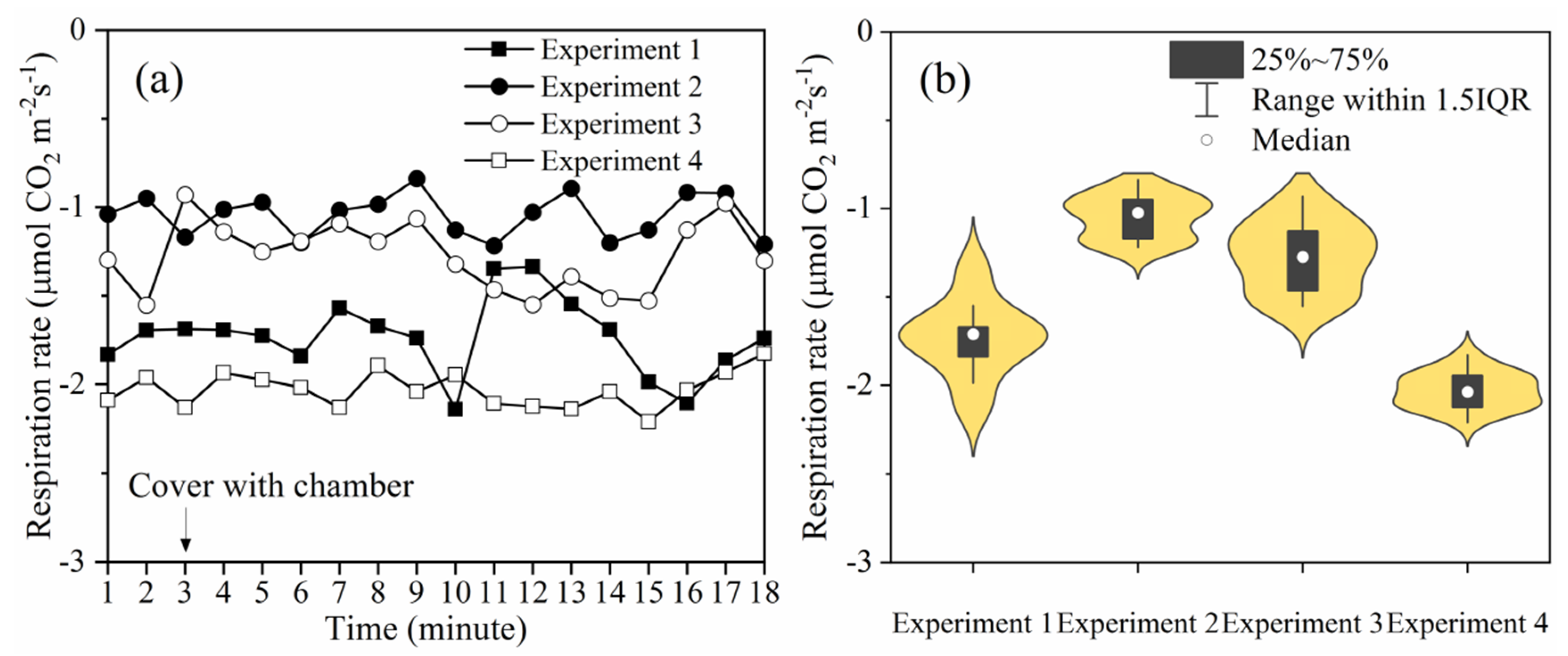 Sensors 20 06117 g006