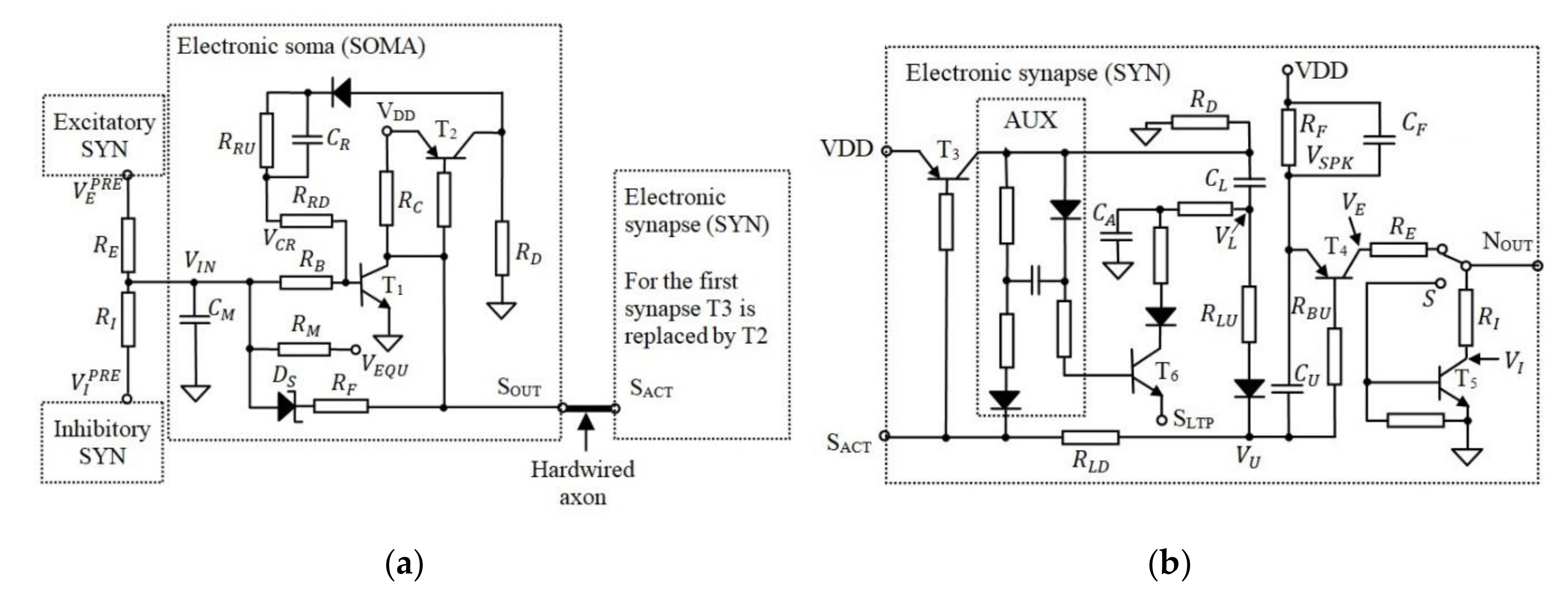 Sensors 20 06119 g002