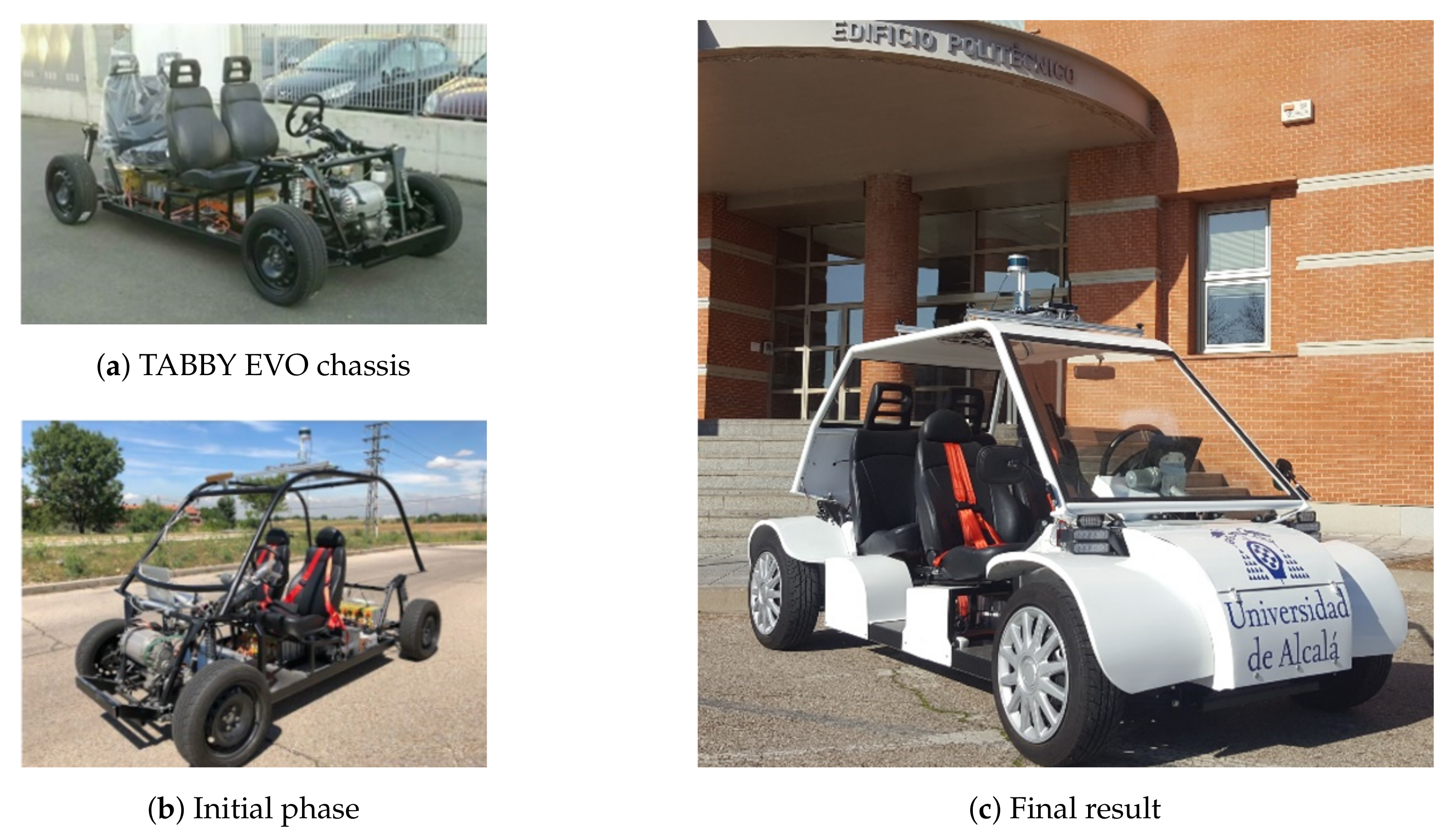 Sensors 20 06121 g001